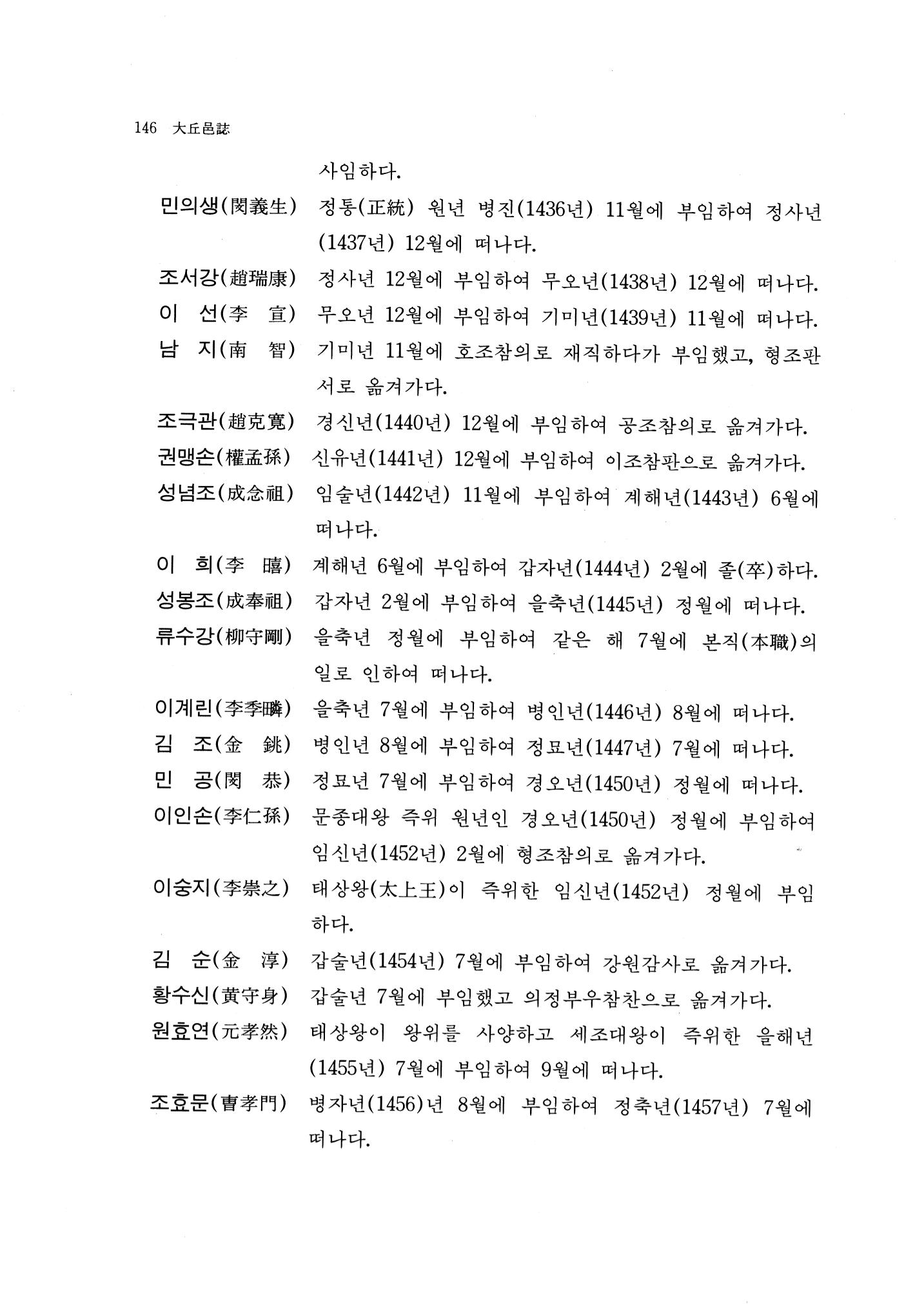 국역 대구부(大邱府) 읍지(1768) 158페이지