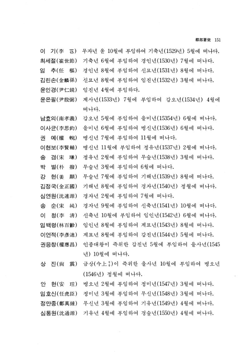 국역 대구부(大邱府) 읍지(1768) 163페이지