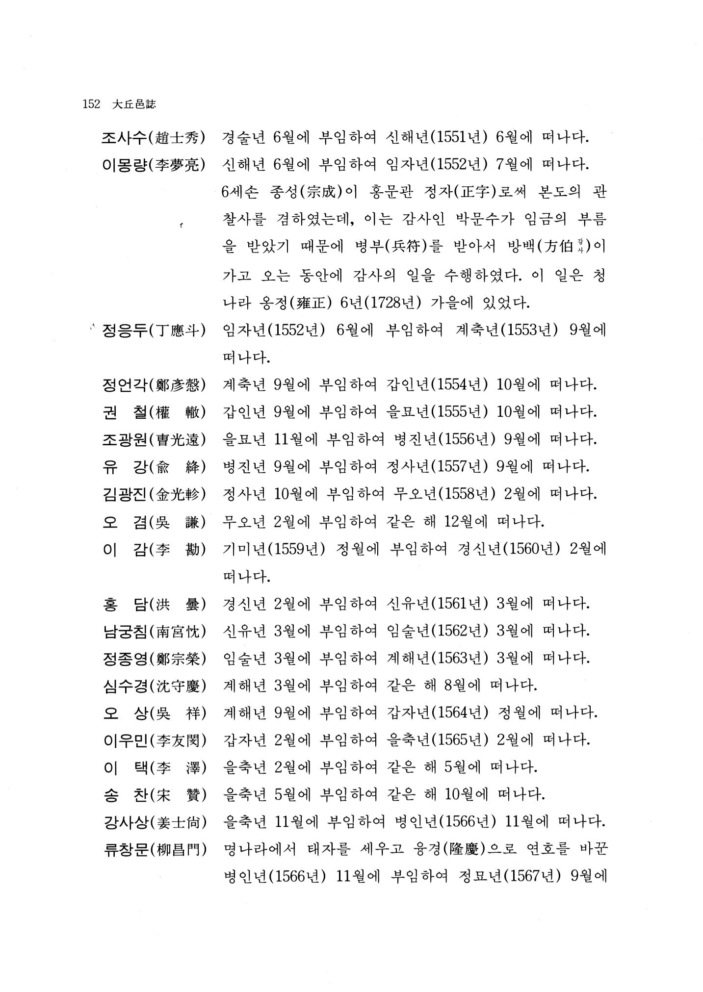 국역 대구부(大邱府) 읍지(1768) 164페이지