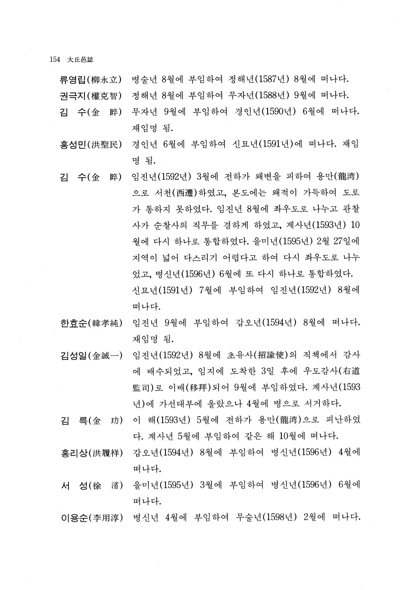국역 대구부(大邱府) 읍지(1768) 166페이지