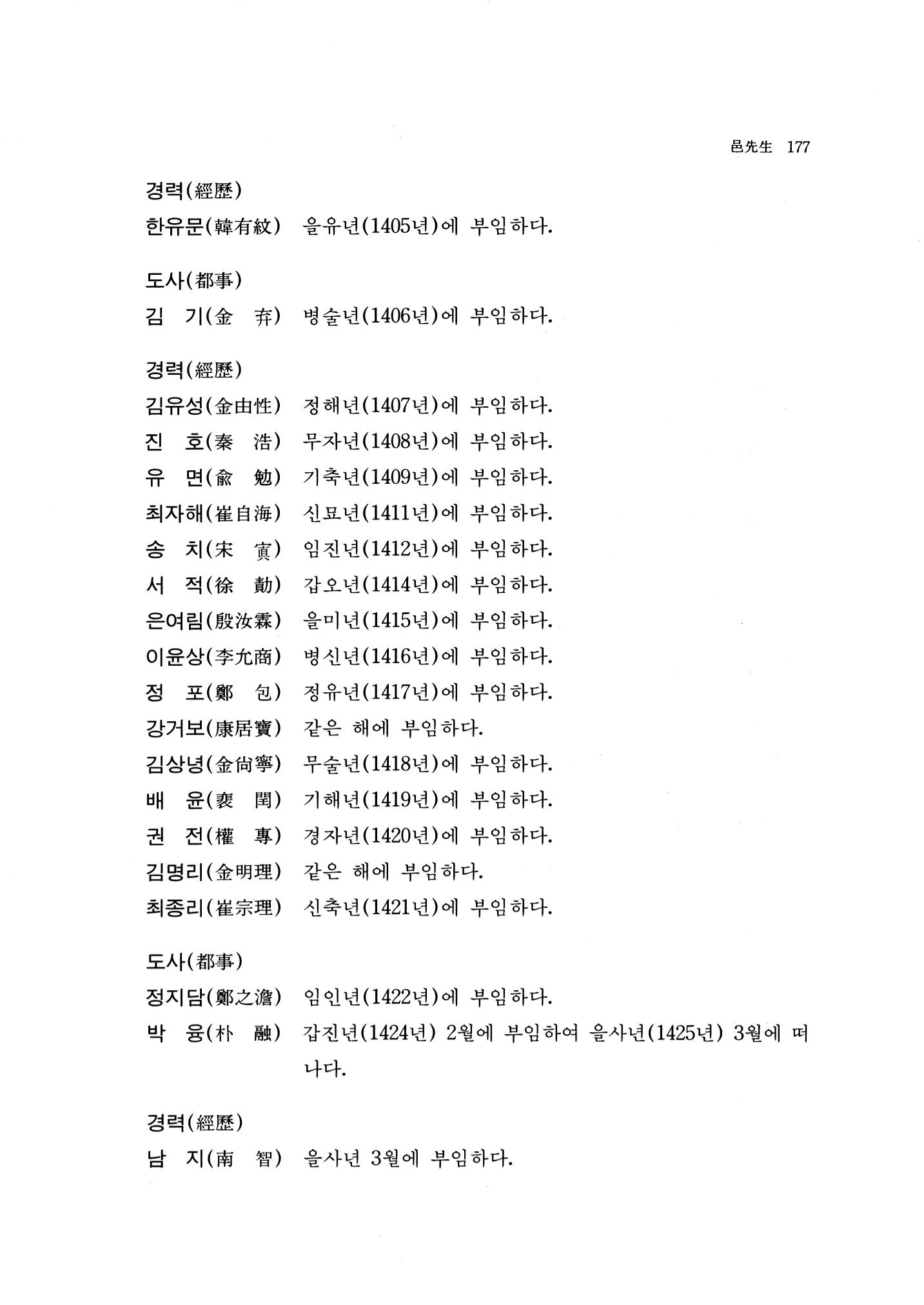 국역 대구부(大邱府) 읍지(1768) 189페이지