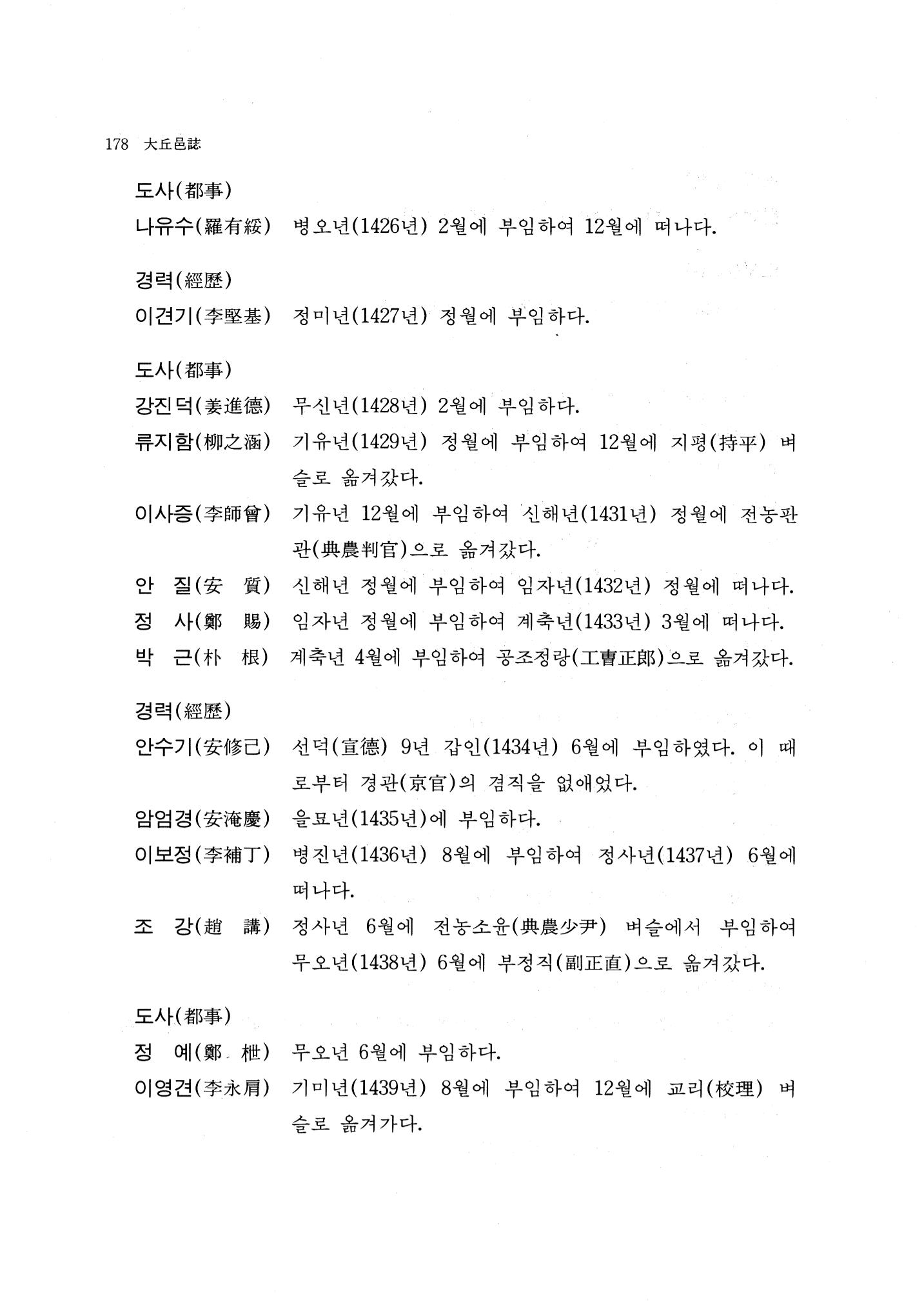 국역 대구부(大邱府) 읍지(1768) 190페이지