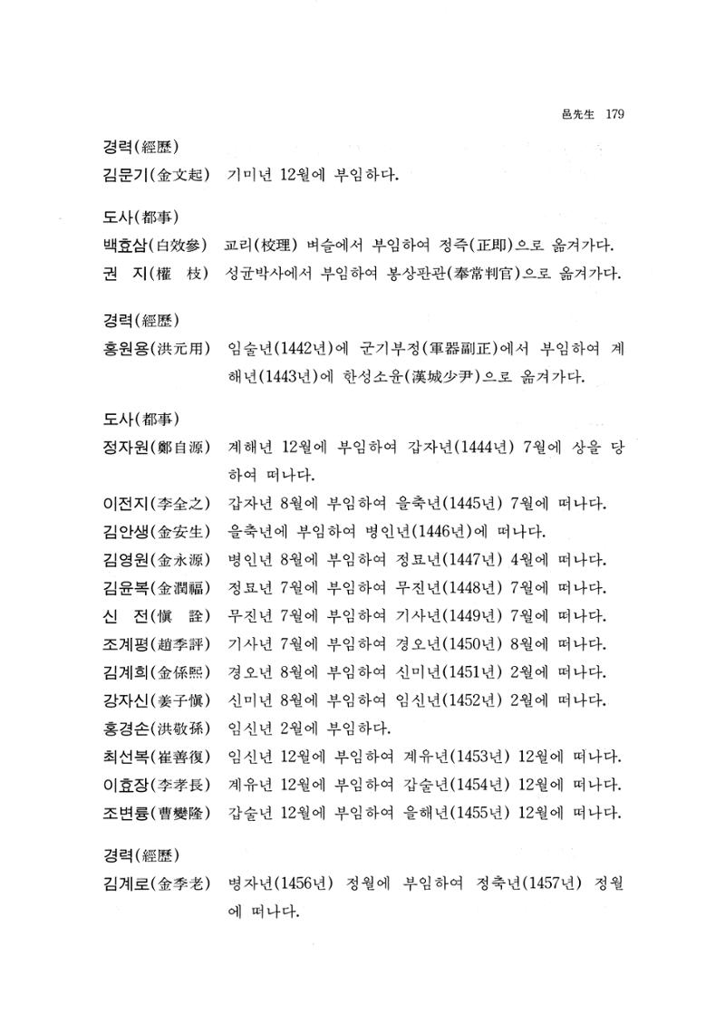 국역 대구부(大邱府) 읍지(1768) 191페이지