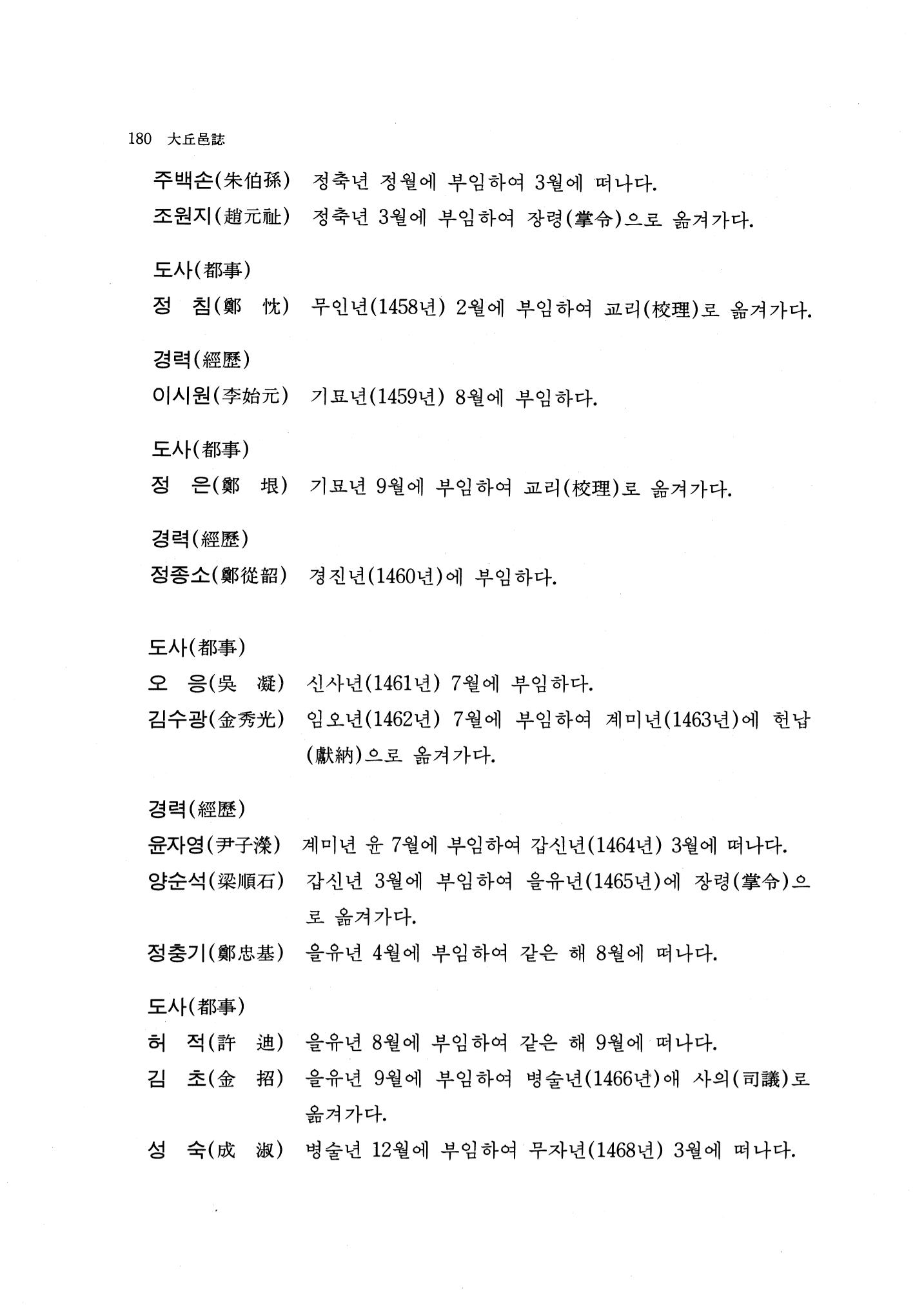 국역 대구부(大邱府) 읍지(1768) 192페이지