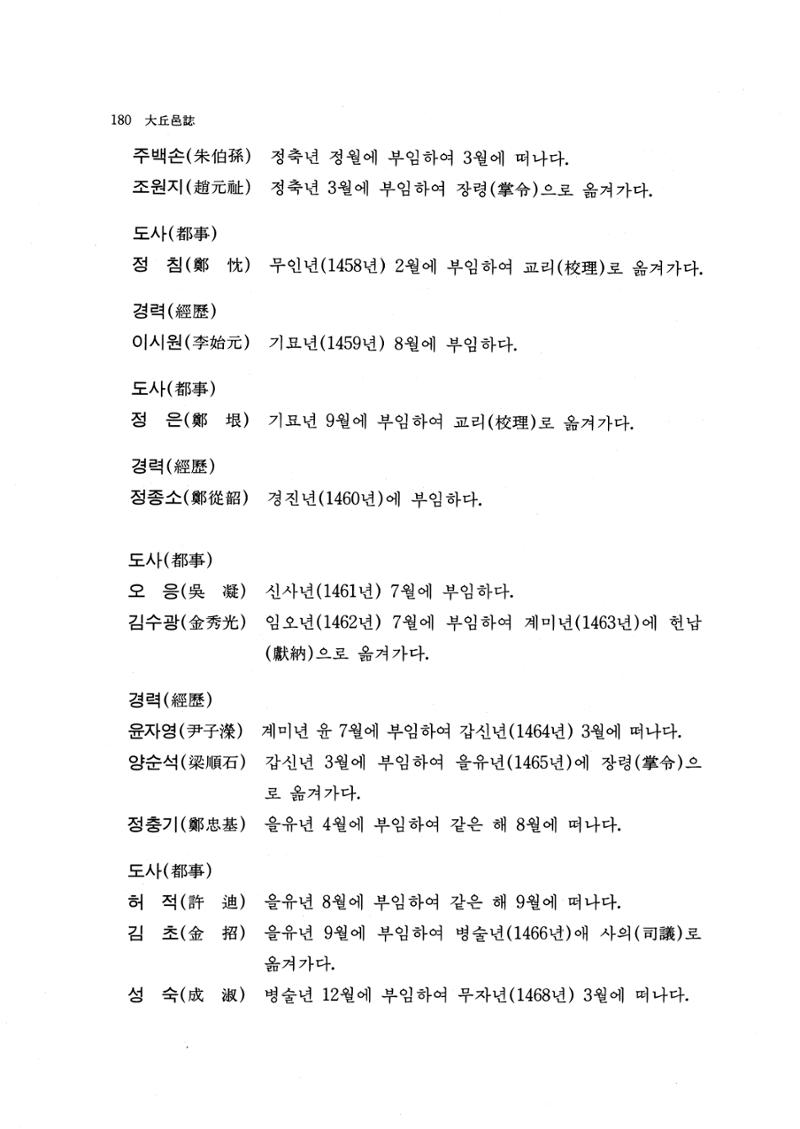 국역 대구부(大邱府) 읍지(1768) 192페이지