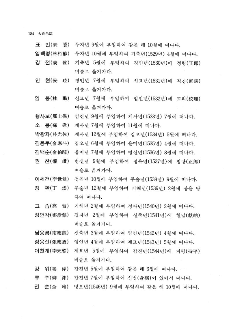 국역 대구부(大邱府) 읍지(1768) 196페이지