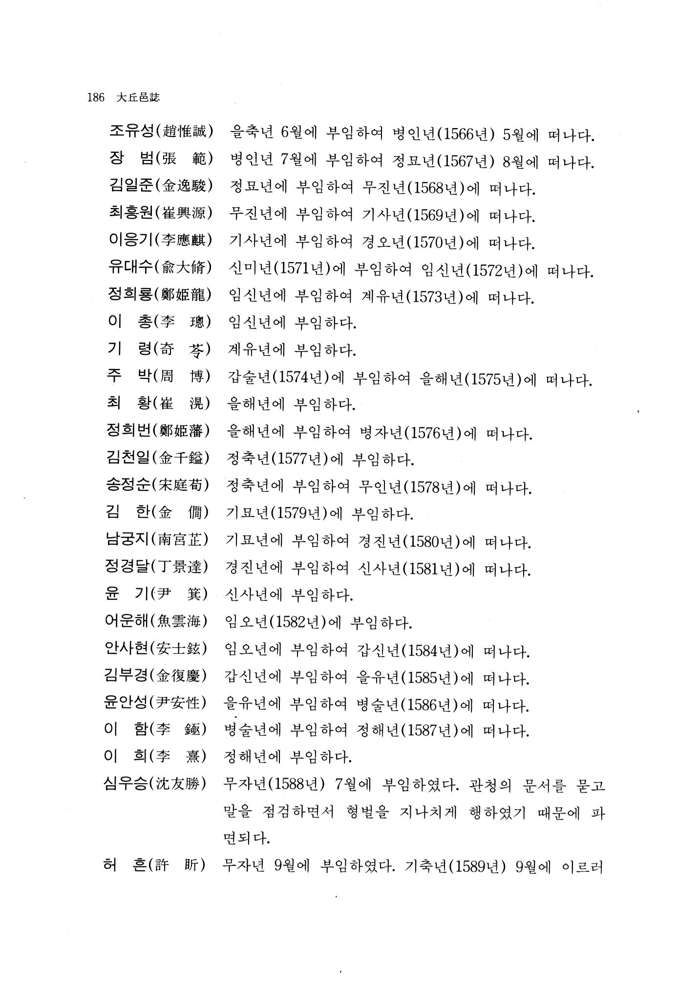 국역 대구부(大邱府) 읍지(1768) 198페이지
