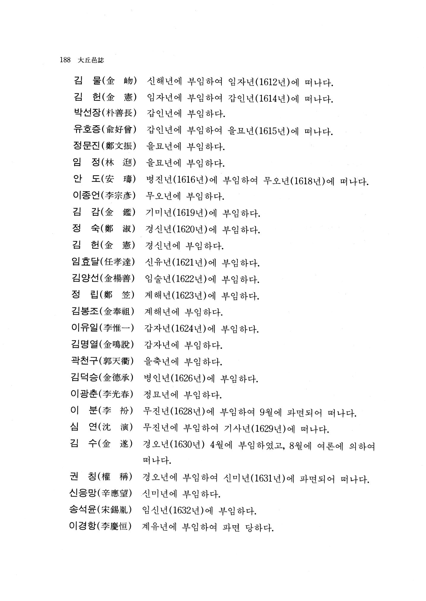 국역 대구부(大邱府) 읍지(1768) 200페이지
