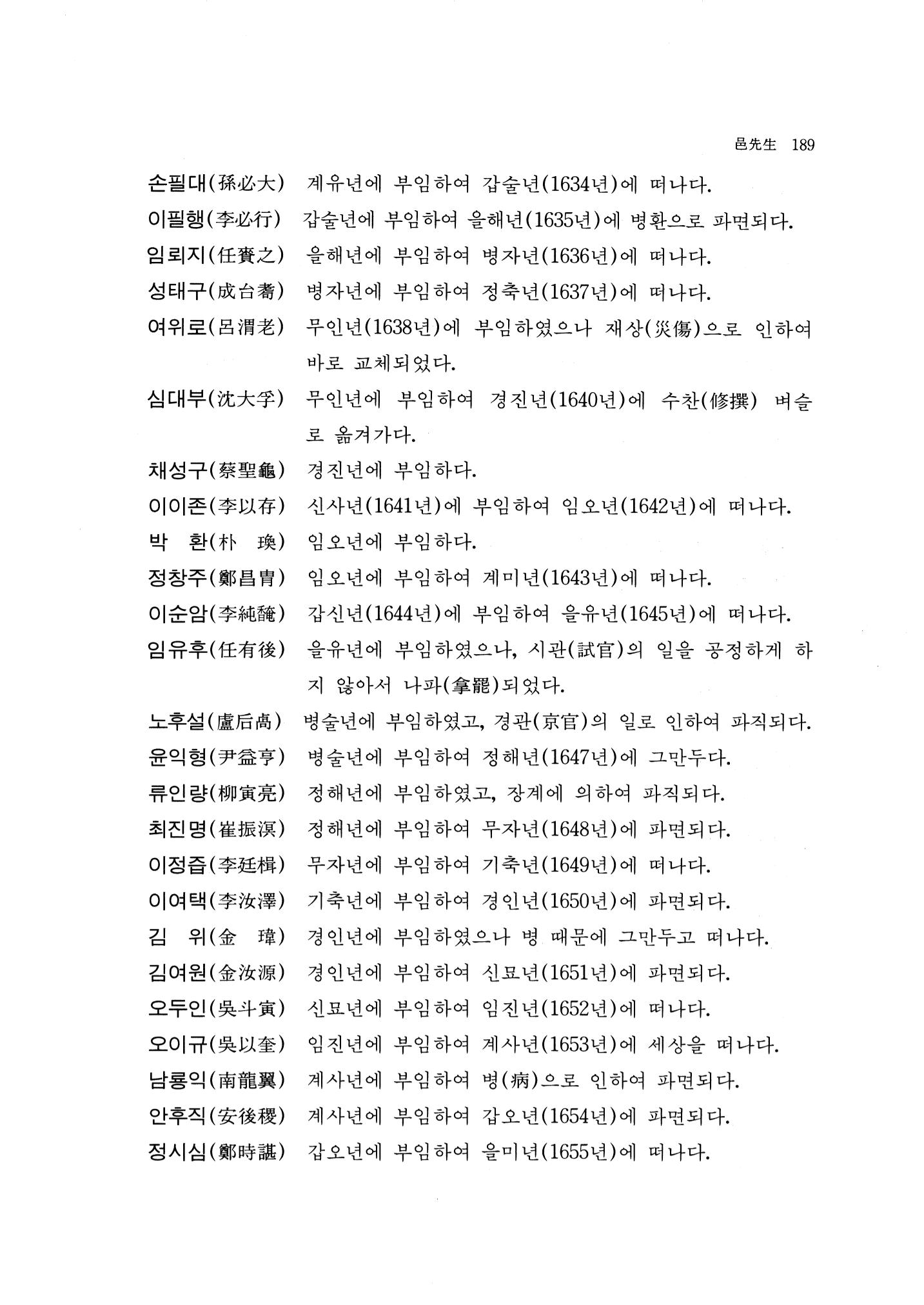국역 대구부(大邱府) 읍지(1768) 201페이지