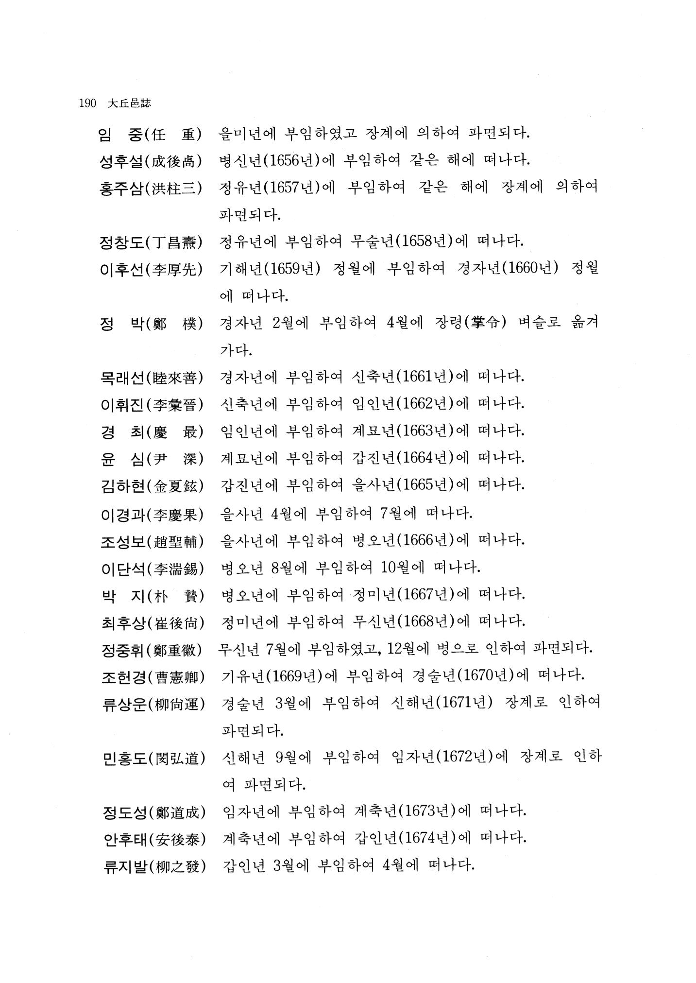 국역 대구부(大邱府) 읍지(1768) 202페이지