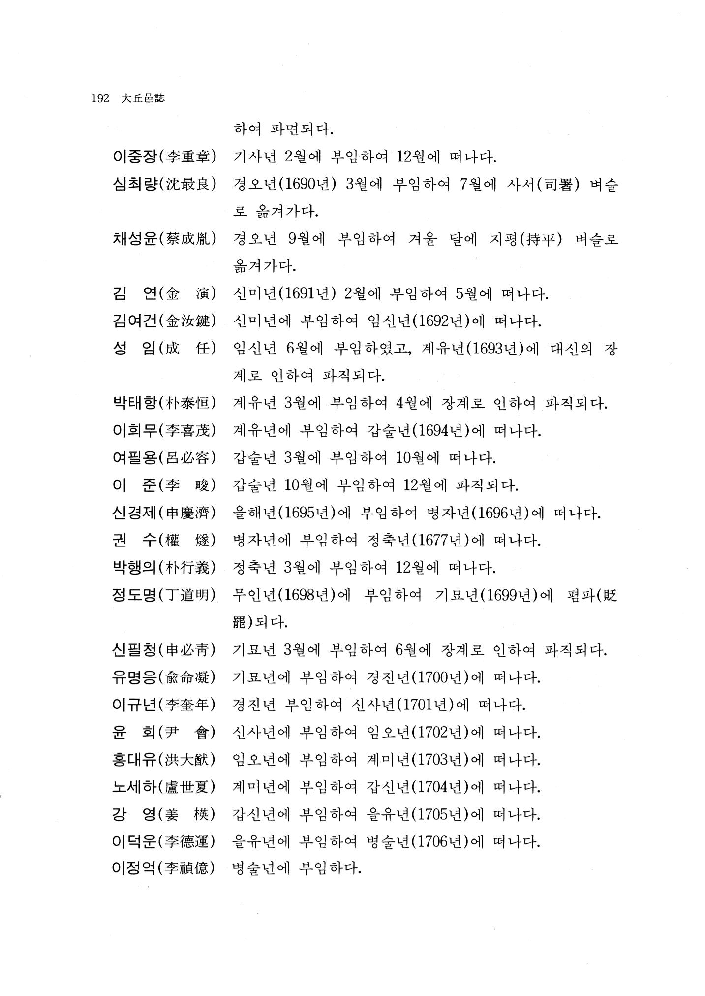 국역 대구부(大邱府) 읍지(1768) 204페이지