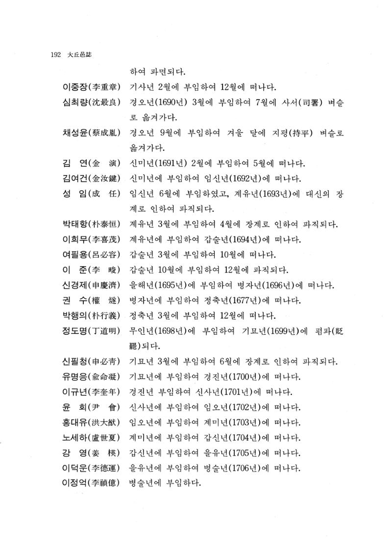 국역 대구부(大邱府) 읍지(1768) 204페이지