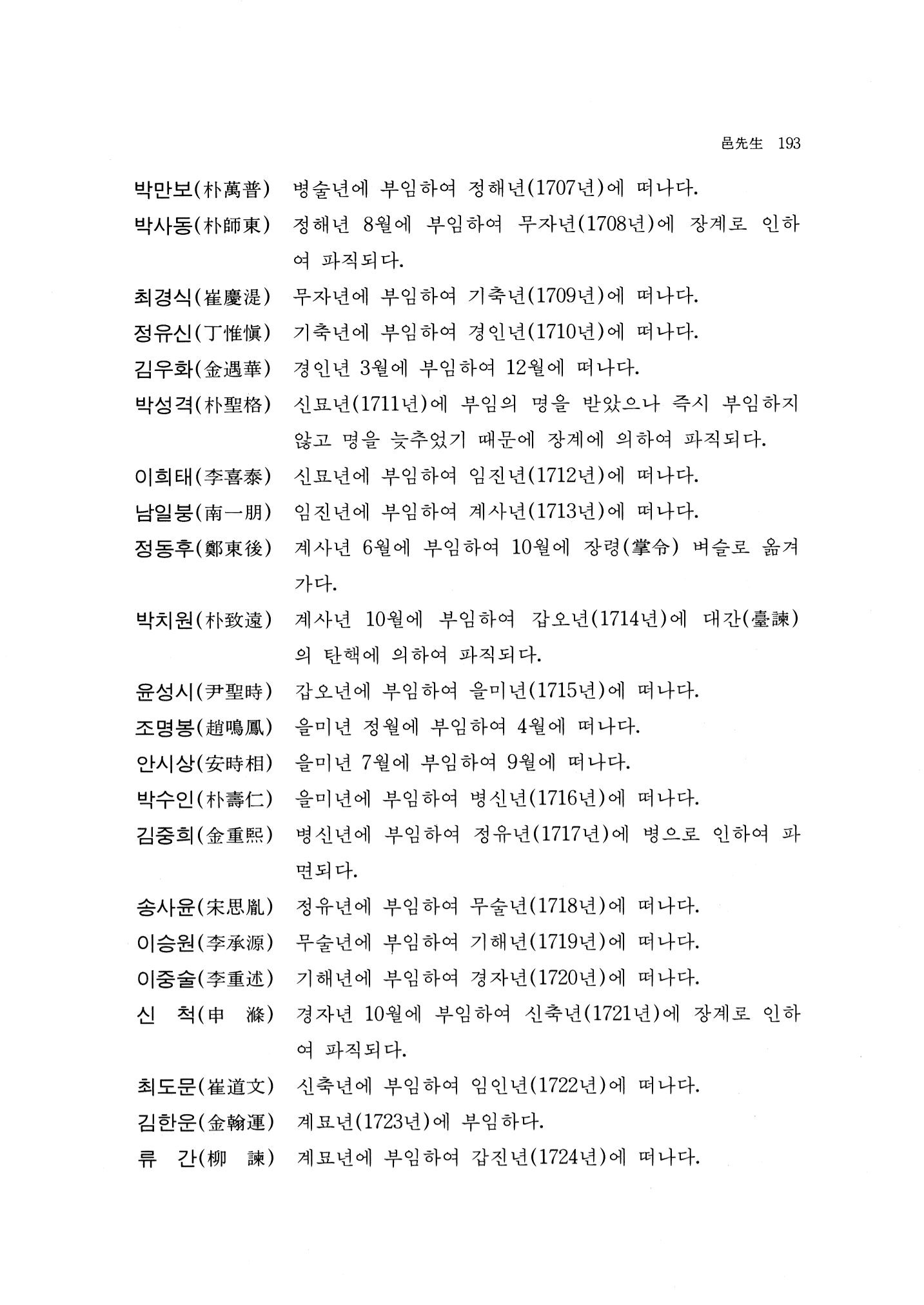 국역 대구부(大邱府) 읍지(1768) 205페이지