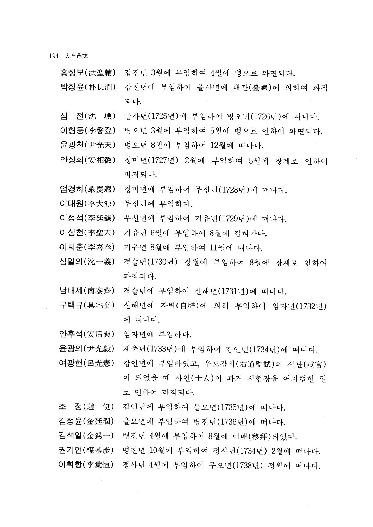 국역 대구부(大邱府) 읍지(1768) 206페이지