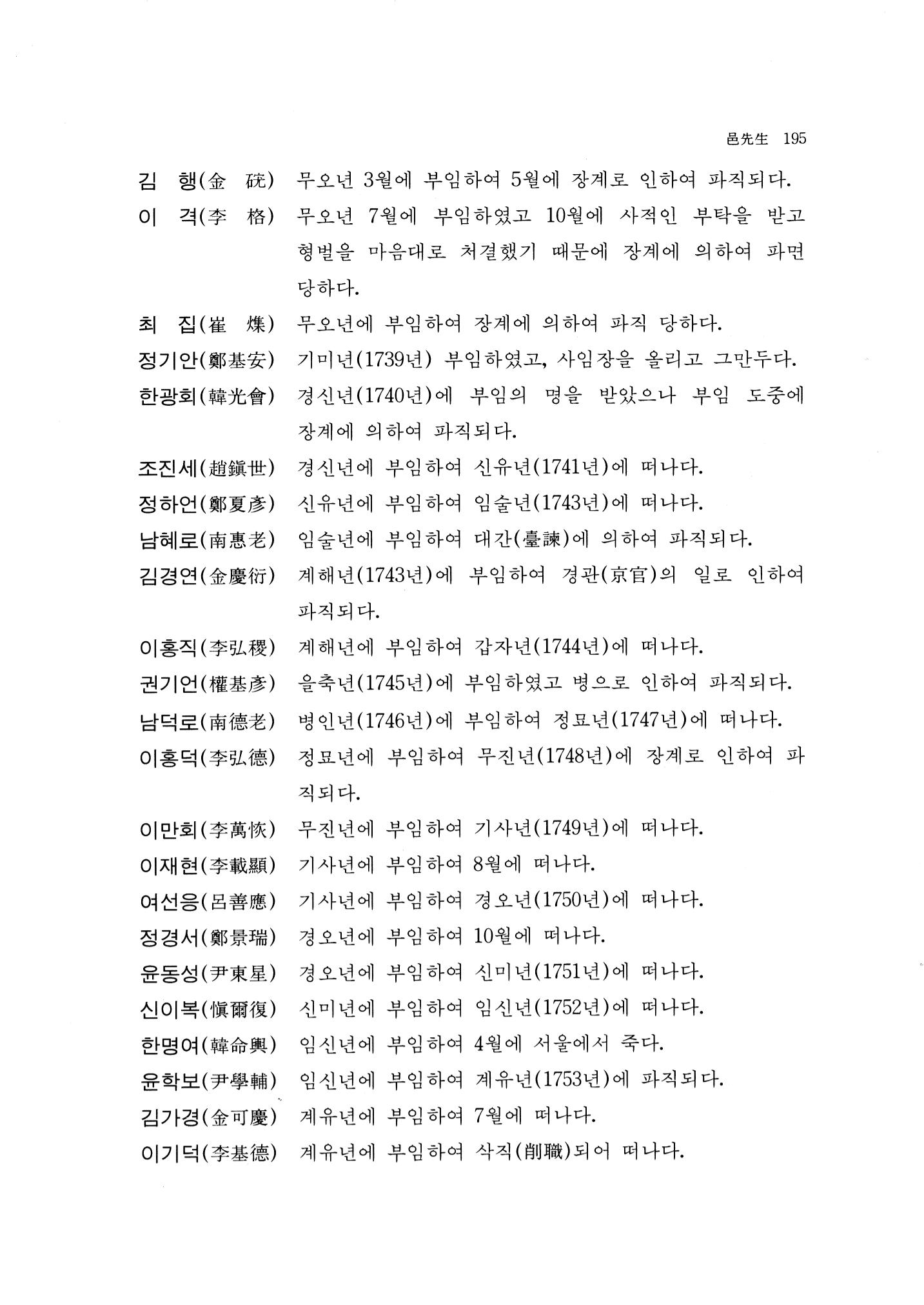 국역 대구부(大邱府) 읍지(1768) 207페이지