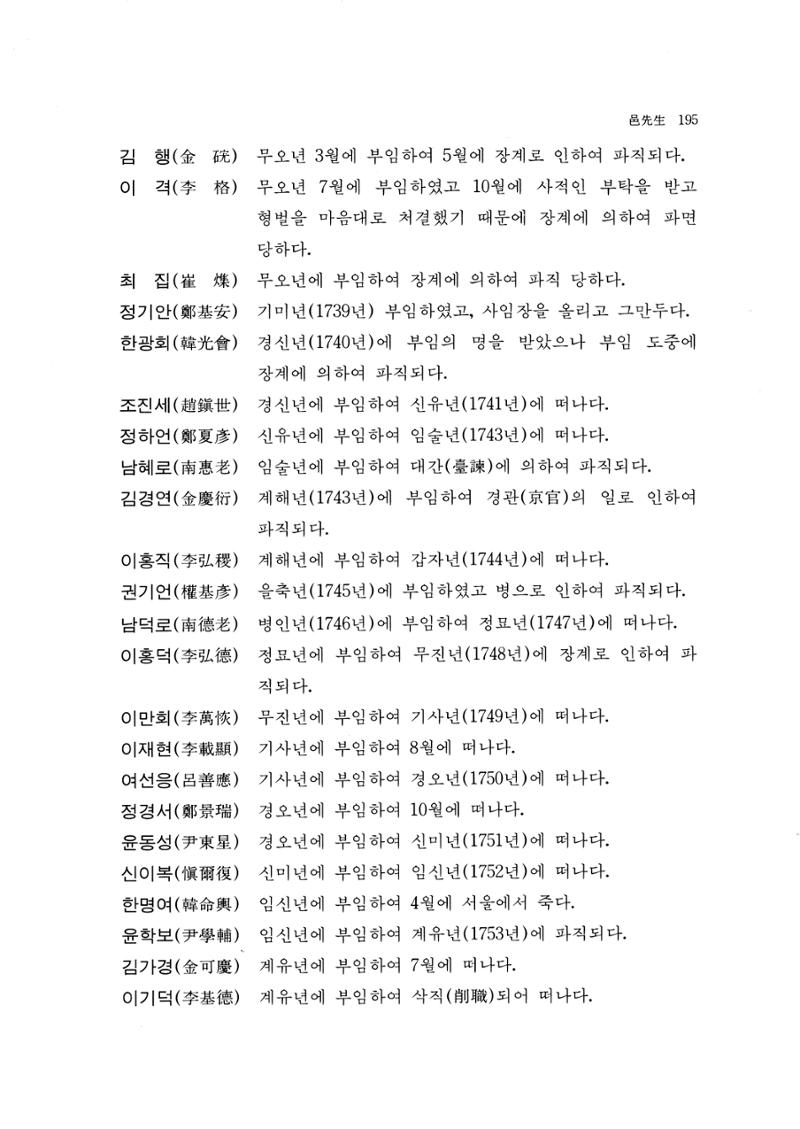 국역 대구부(大邱府) 읍지(1768) 207페이지