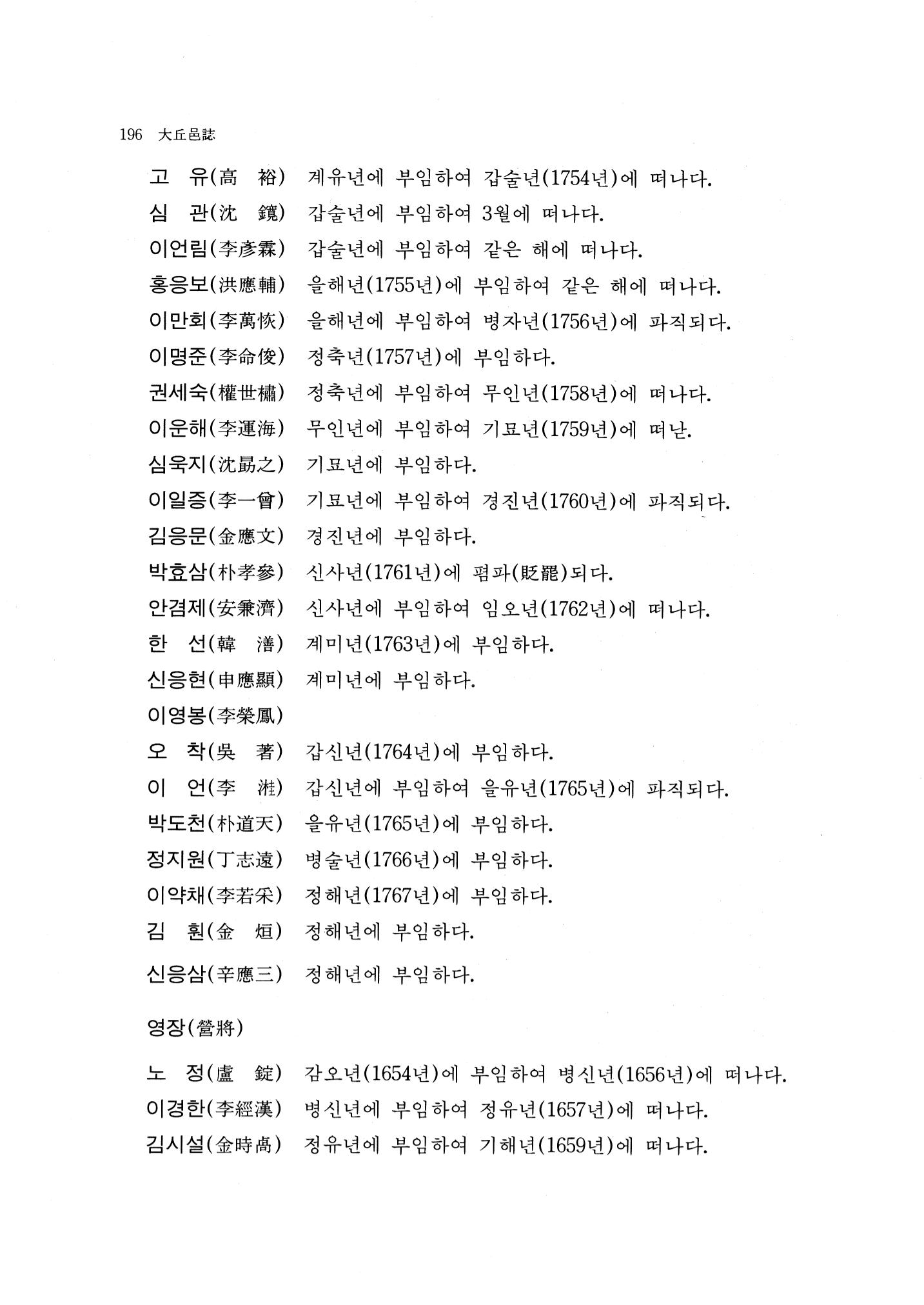 국역 대구부(大邱府) 읍지(1768) 208페이지
