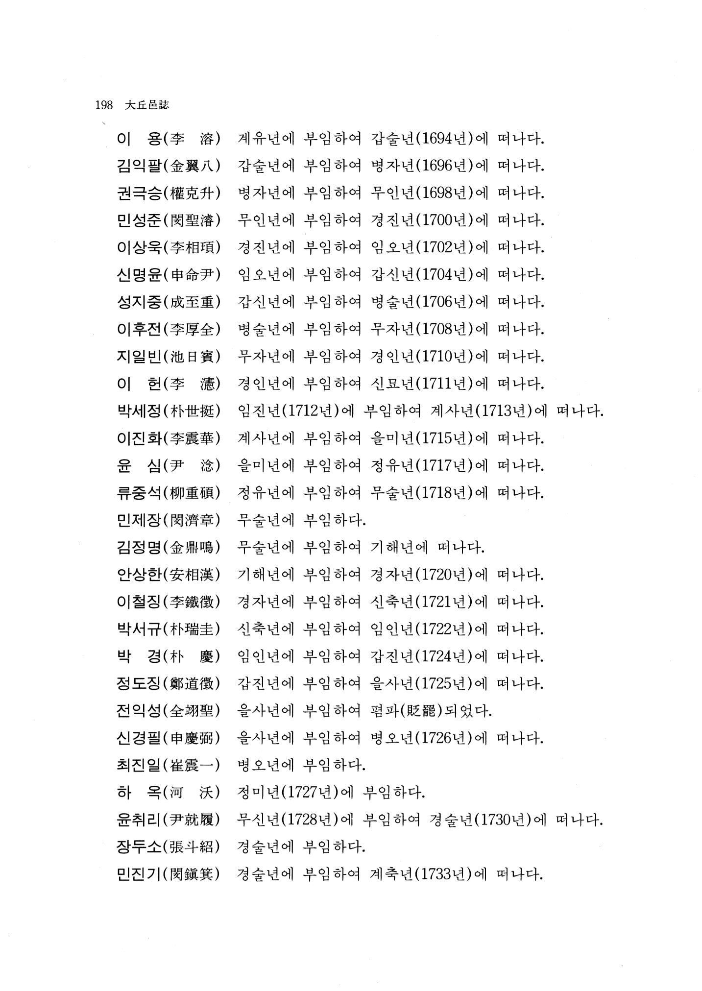 국역 대구부(大邱府) 읍지(1768) 210페이지