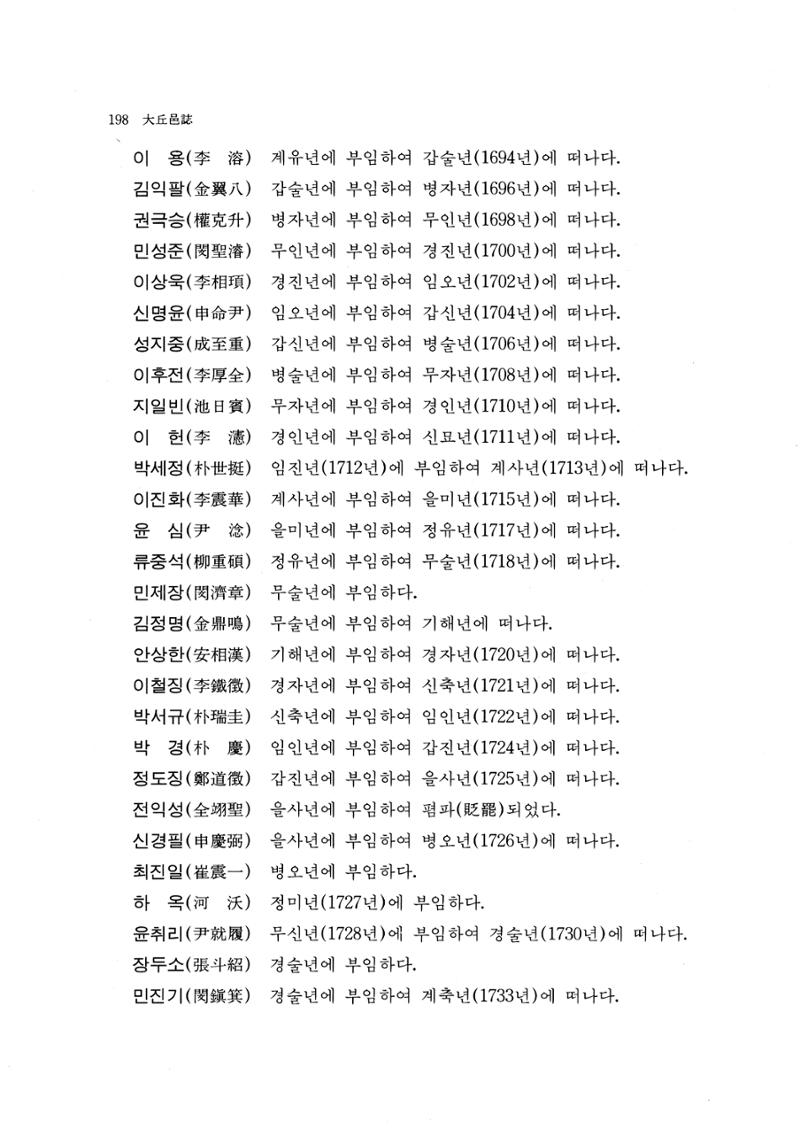 국역 대구부(大邱府) 읍지(1768) 210페이지