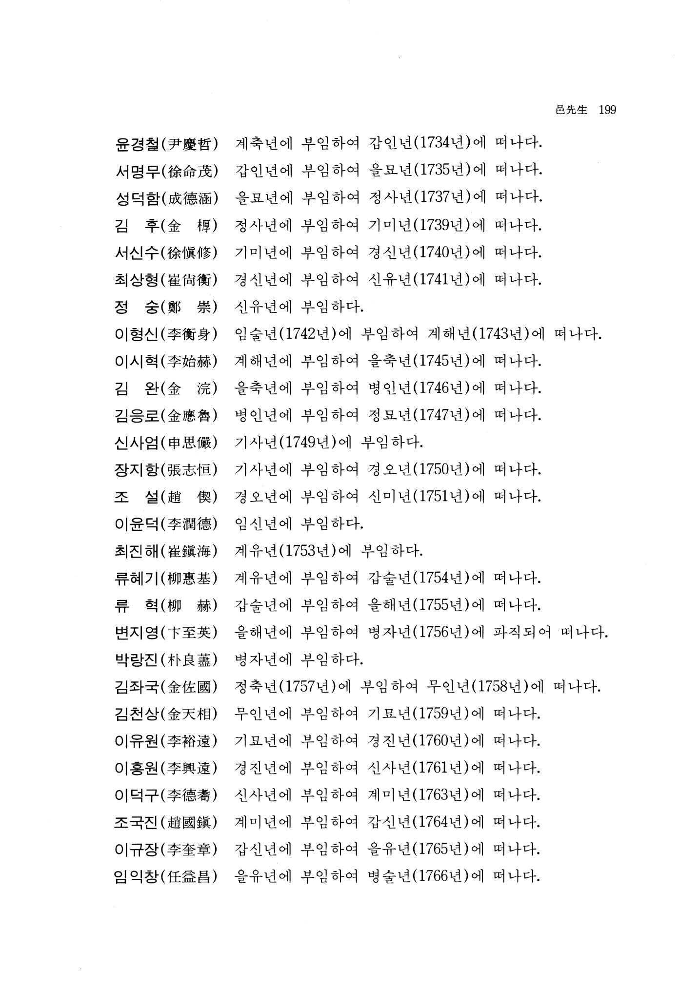국역 대구부(大邱府) 읍지(1768) 211페이지