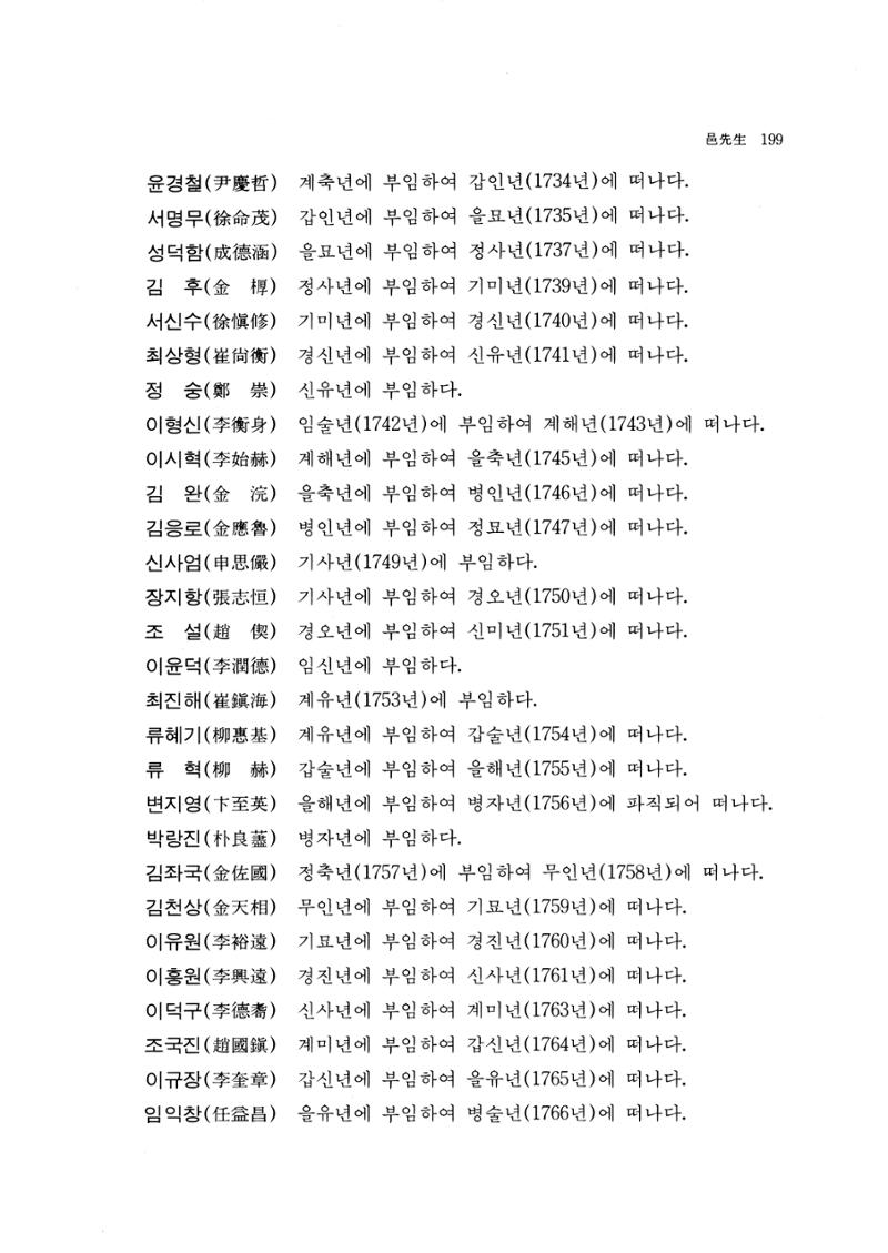 국역 대구부(大邱府) 읍지(1768) 211페이지