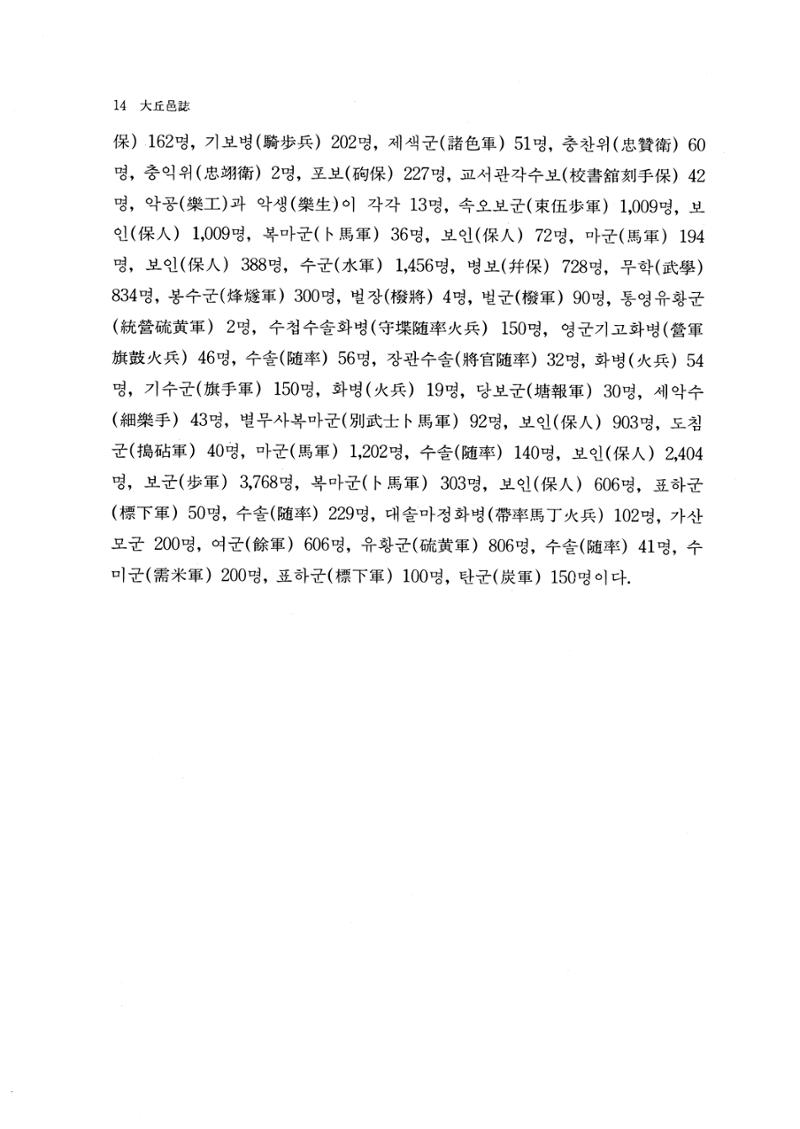 국역 대구부(大邱府) 읍지(1768) 26페이지