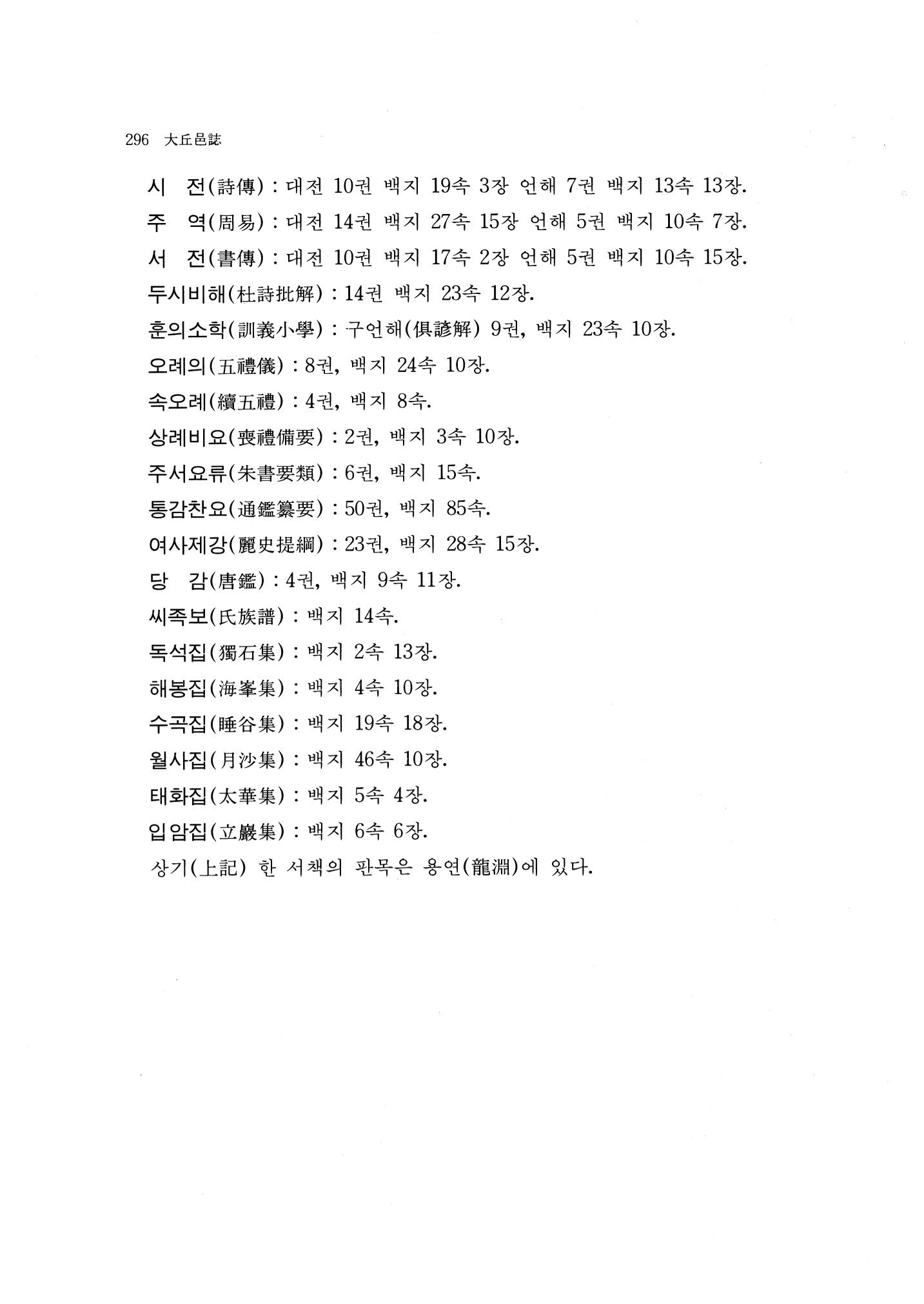 국역 대구부(大邱府) 읍지(1768) 304페이지