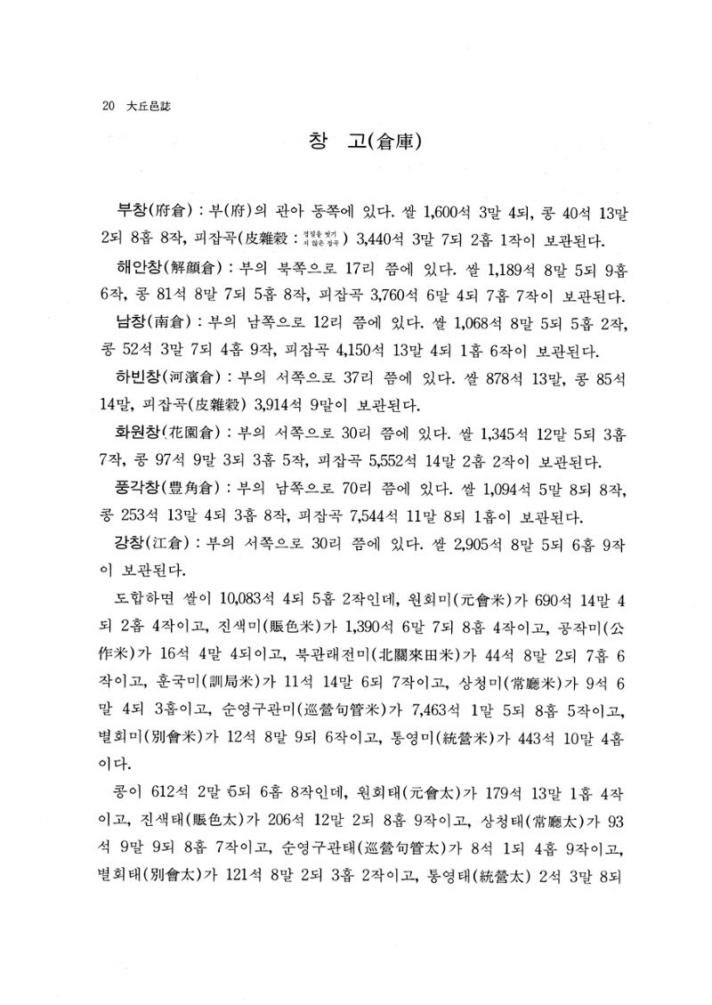 국역 대구부(大邱府) 읍지(1768) 32페이지