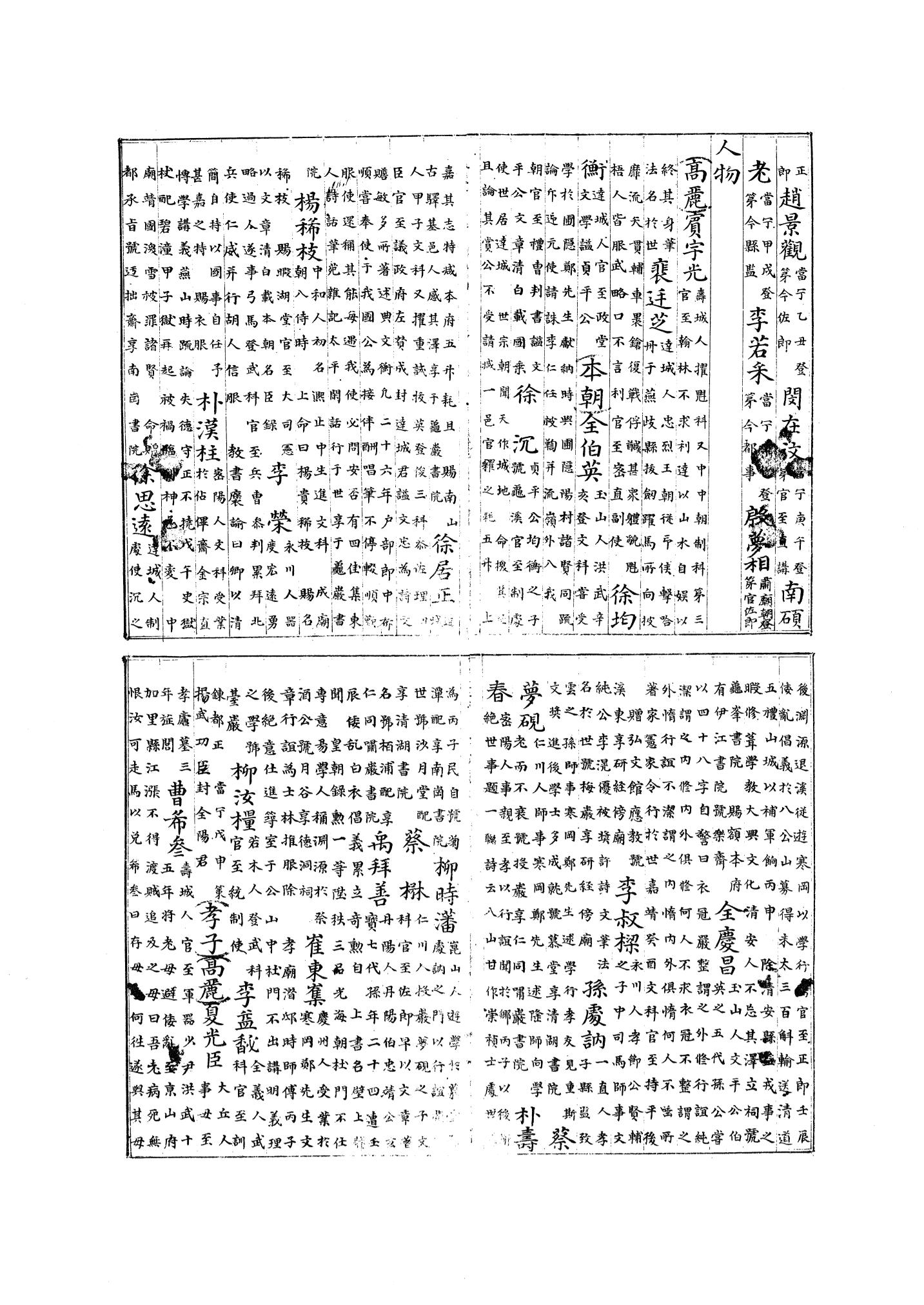 국역 대구부(大邱府) 읍지(1768) 320페이지