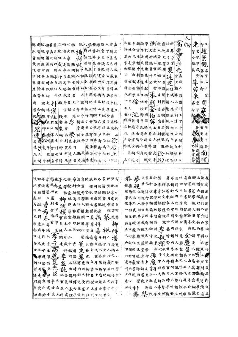 국역 대구부(大邱府) 읍지(1768) 320페이지