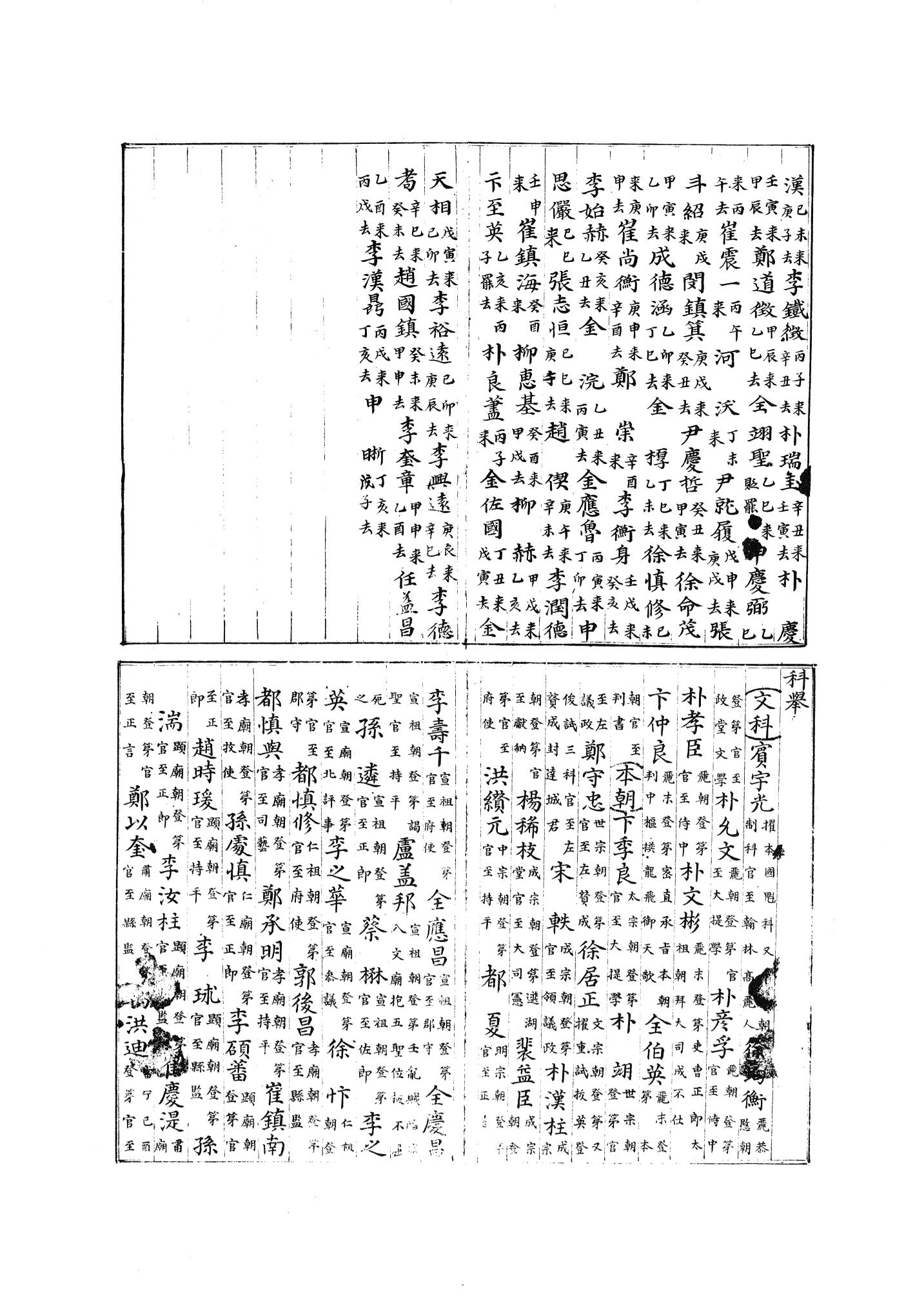 국역 대구부(大邱府) 읍지(1768) 321페이지
