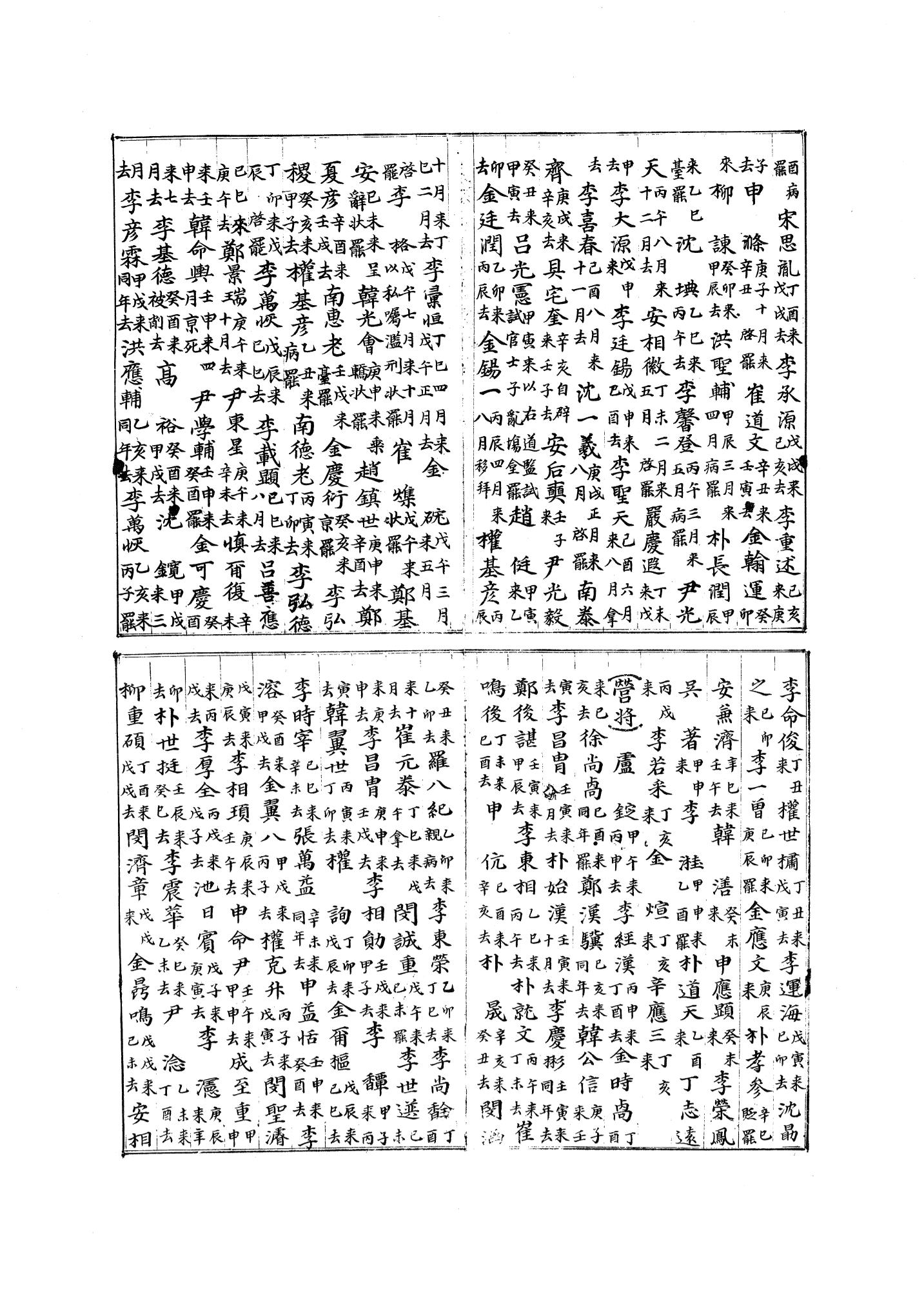 국역 대구부(大邱府) 읍지(1768) 322페이지