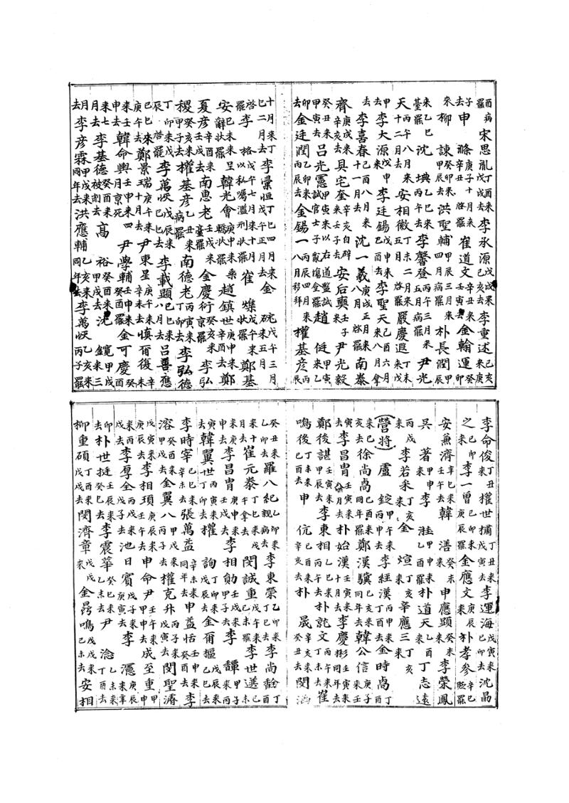 국역 대구부(大邱府) 읍지(1768) 322페이지