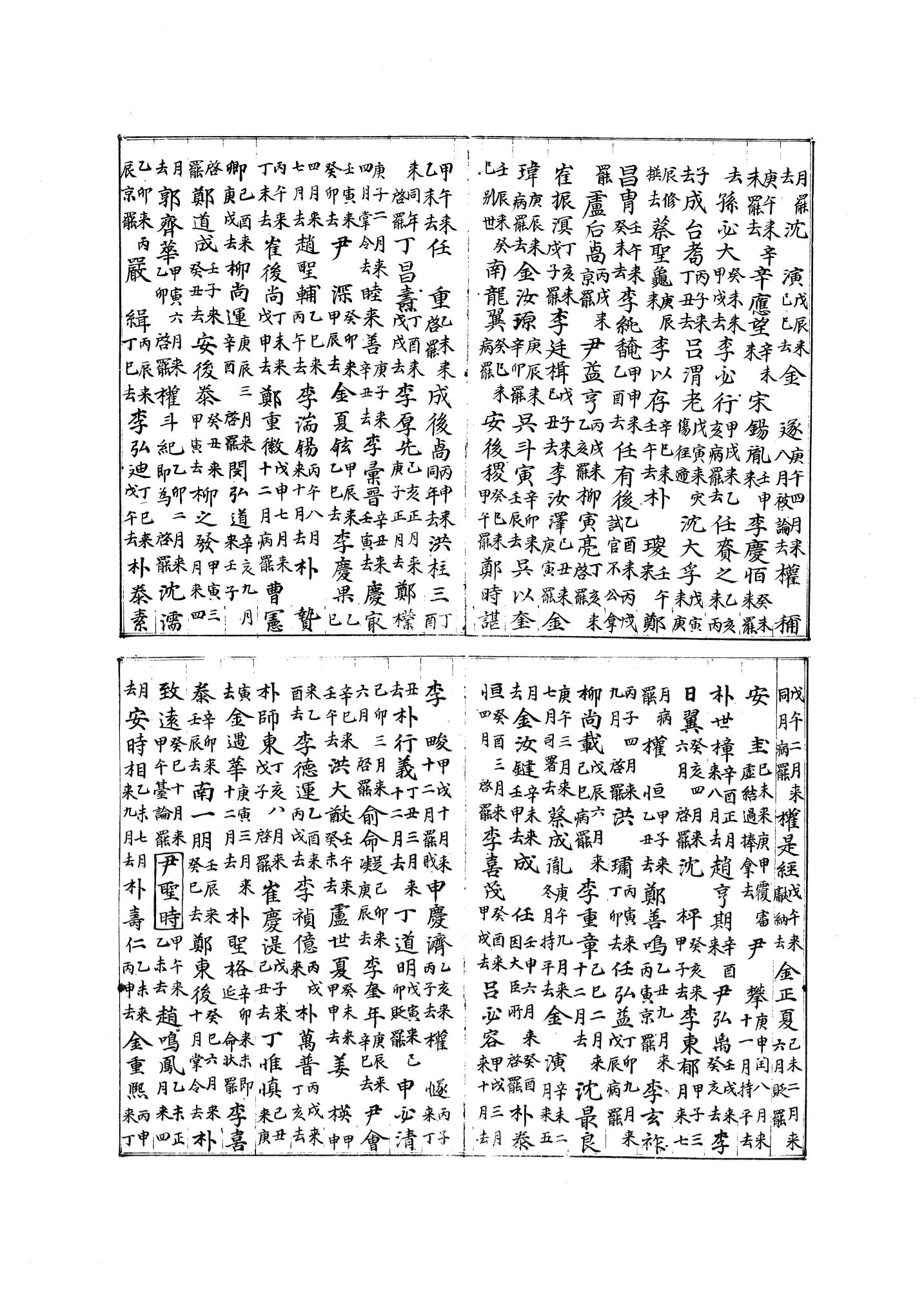 국역 대구부(大邱府) 읍지(1768) 323페이지