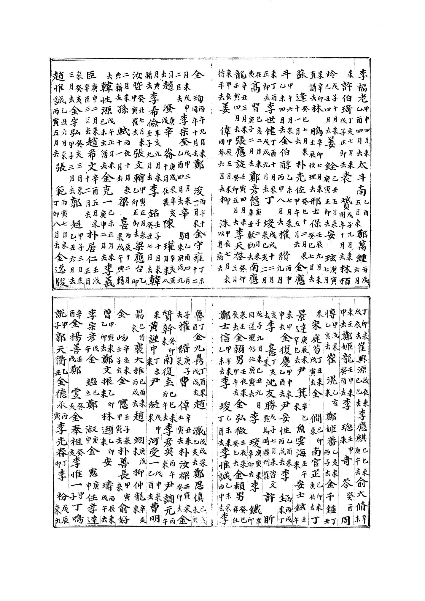 국역 대구부(大邱府) 읍지(1768) 324페이지