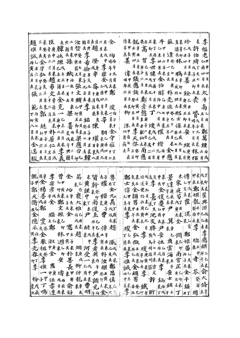 국역 대구부(大邱府) 읍지(1768) 324페이지