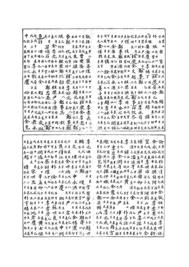 국역 대구부(大邱府) 읍지(1768) 325페이지