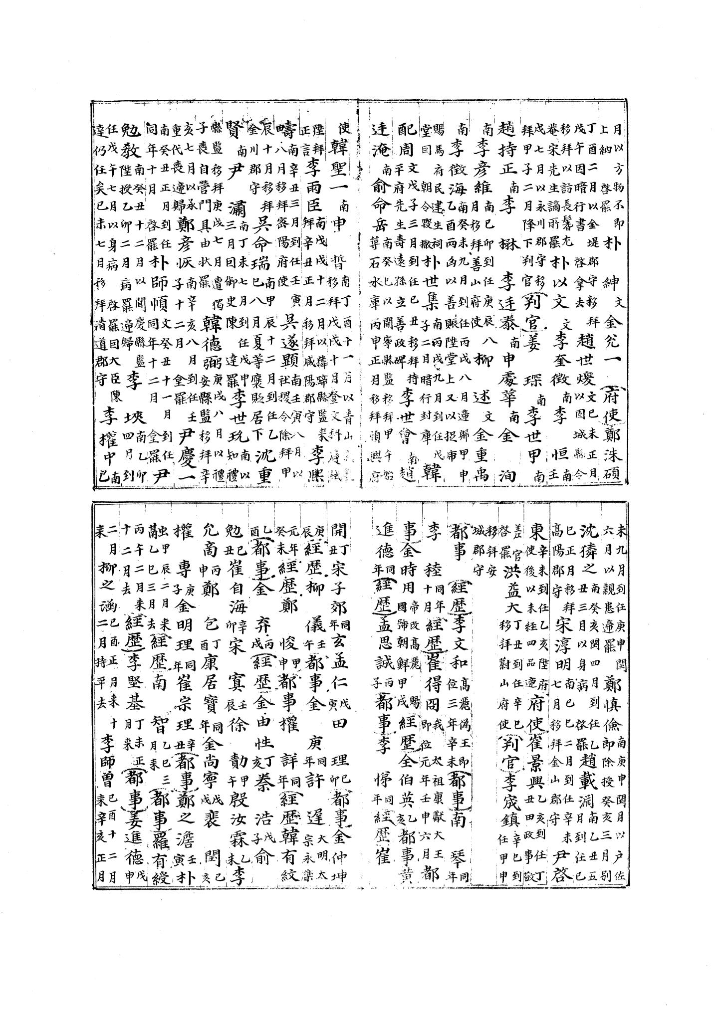 국역 대구부(大邱府) 읍지(1768) 326페이지