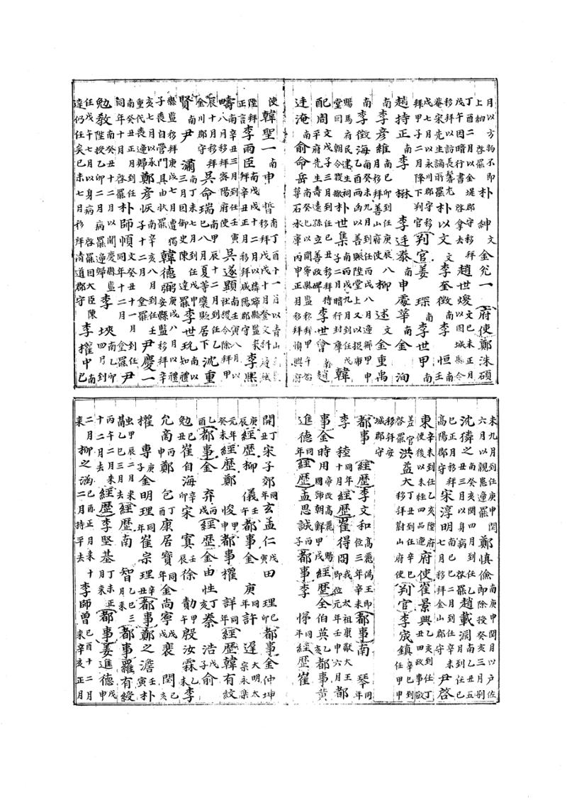 국역 대구부(大邱府) 읍지(1768) 326페이지