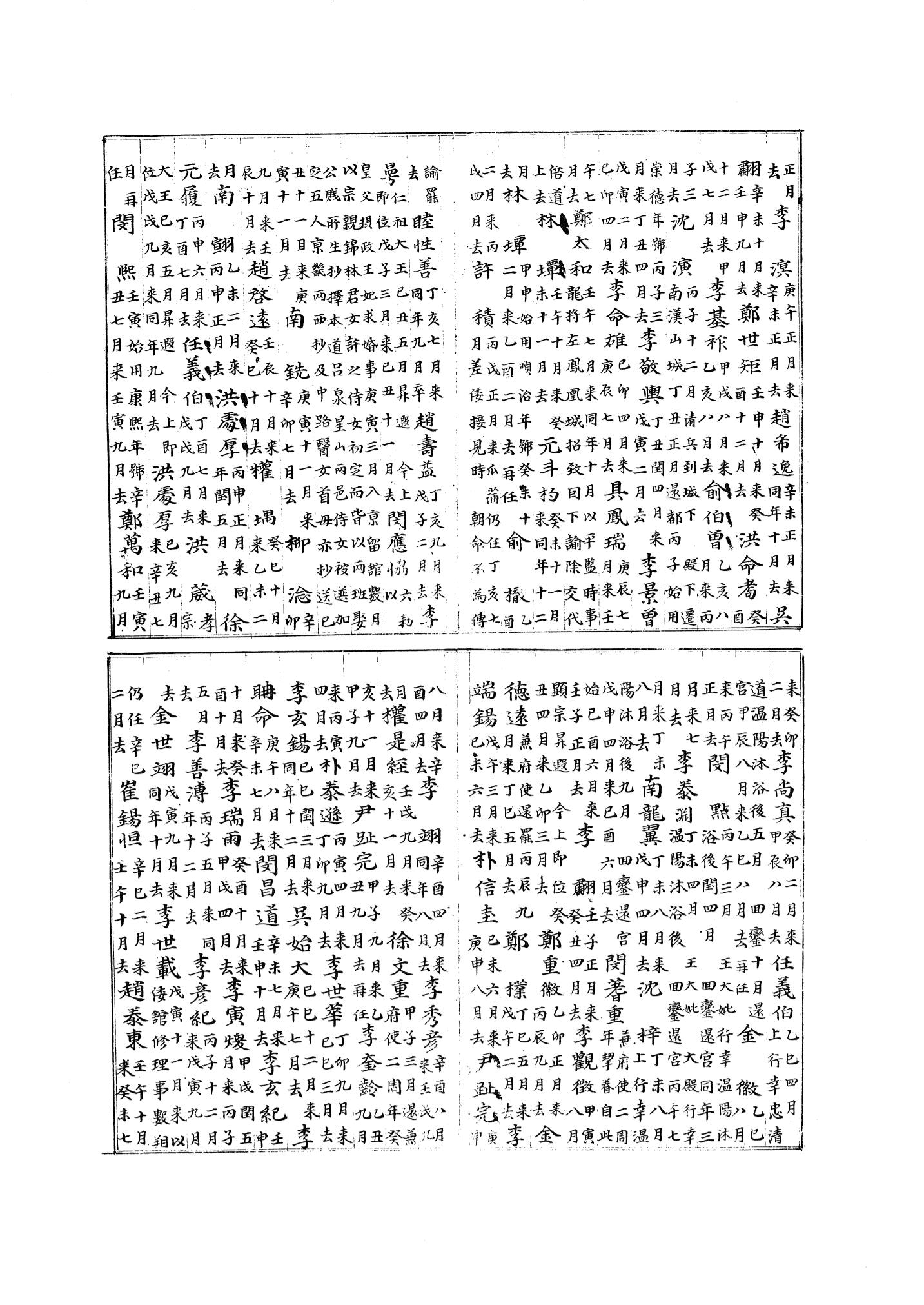 국역 대구부(大邱府) 읍지(1768) 329페이지