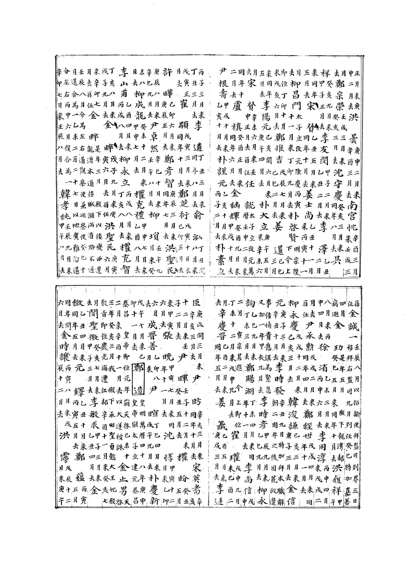 국역 대구부(大邱府) 읍지(1768) 330페이지