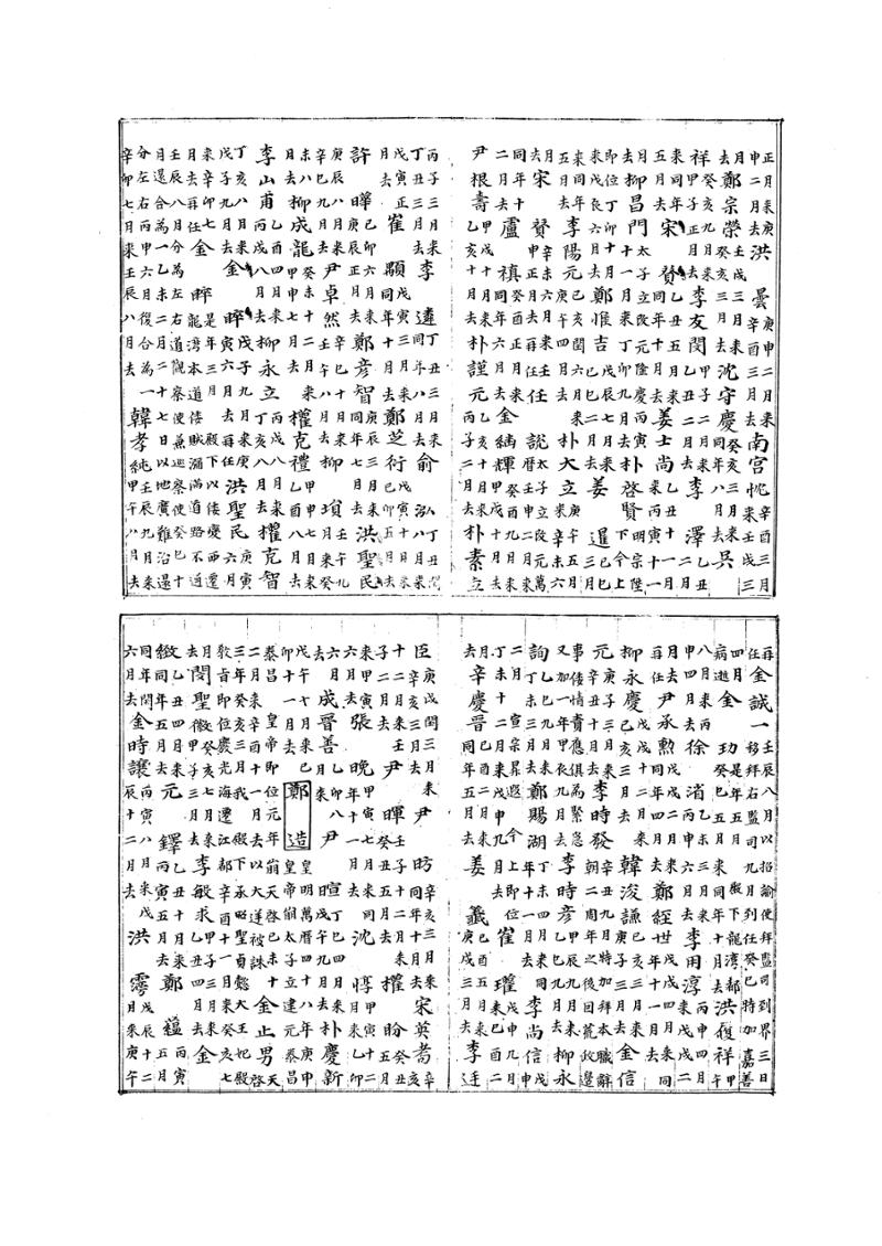 국역 대구부(大邱府) 읍지(1768) 330페이지