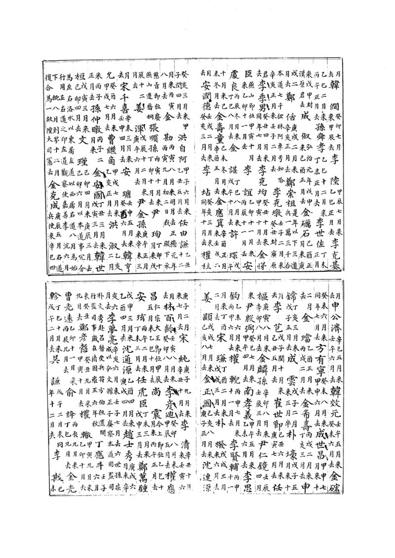 국역 대구부(大邱府) 읍지(1768) 331페이지