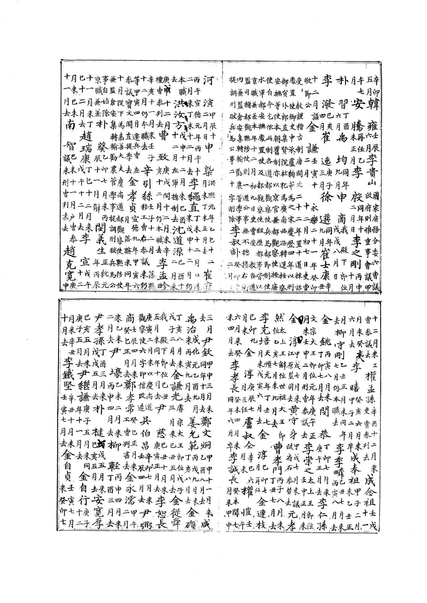 국역 대구부(大邱府) 읍지(1768) 332페이지