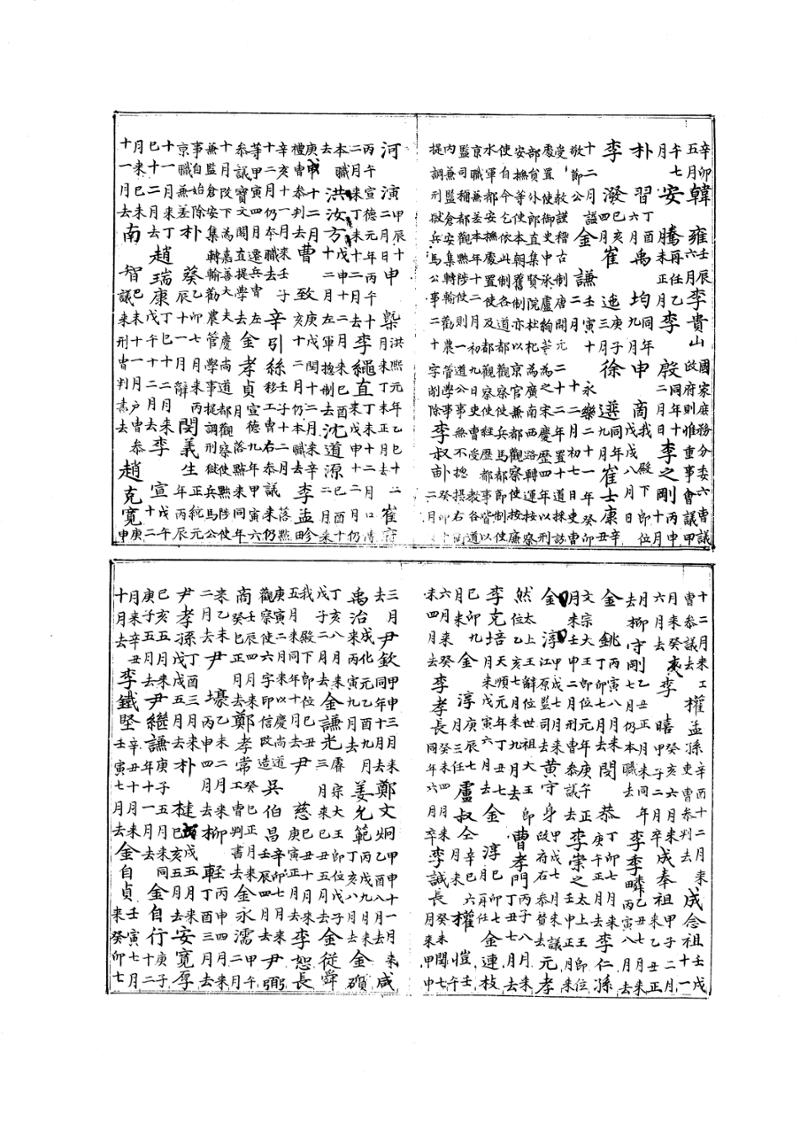 국역 대구부(大邱府) 읍지(1768) 332페이지