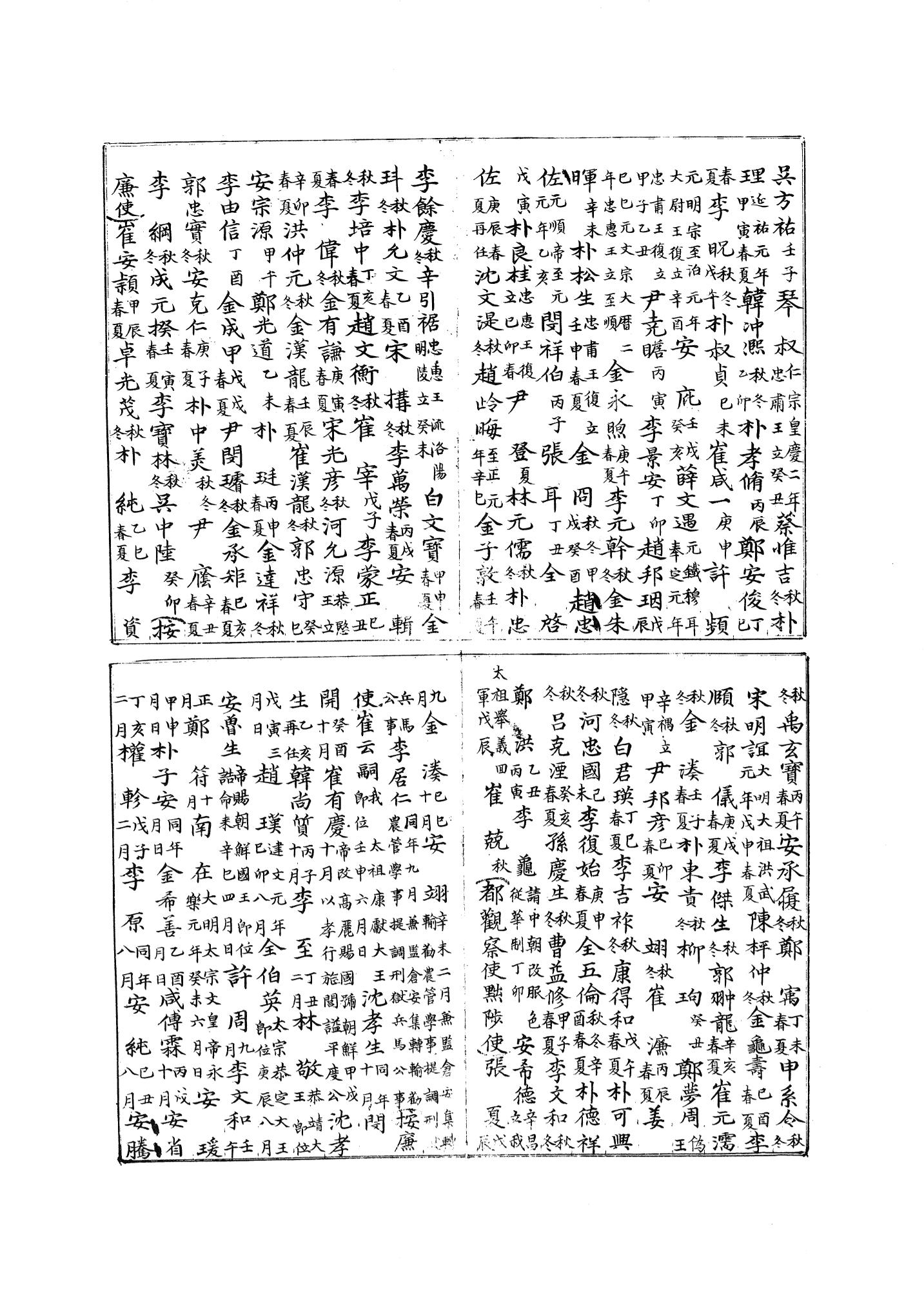 국역 대구부(大邱府) 읍지(1768) 333페이지