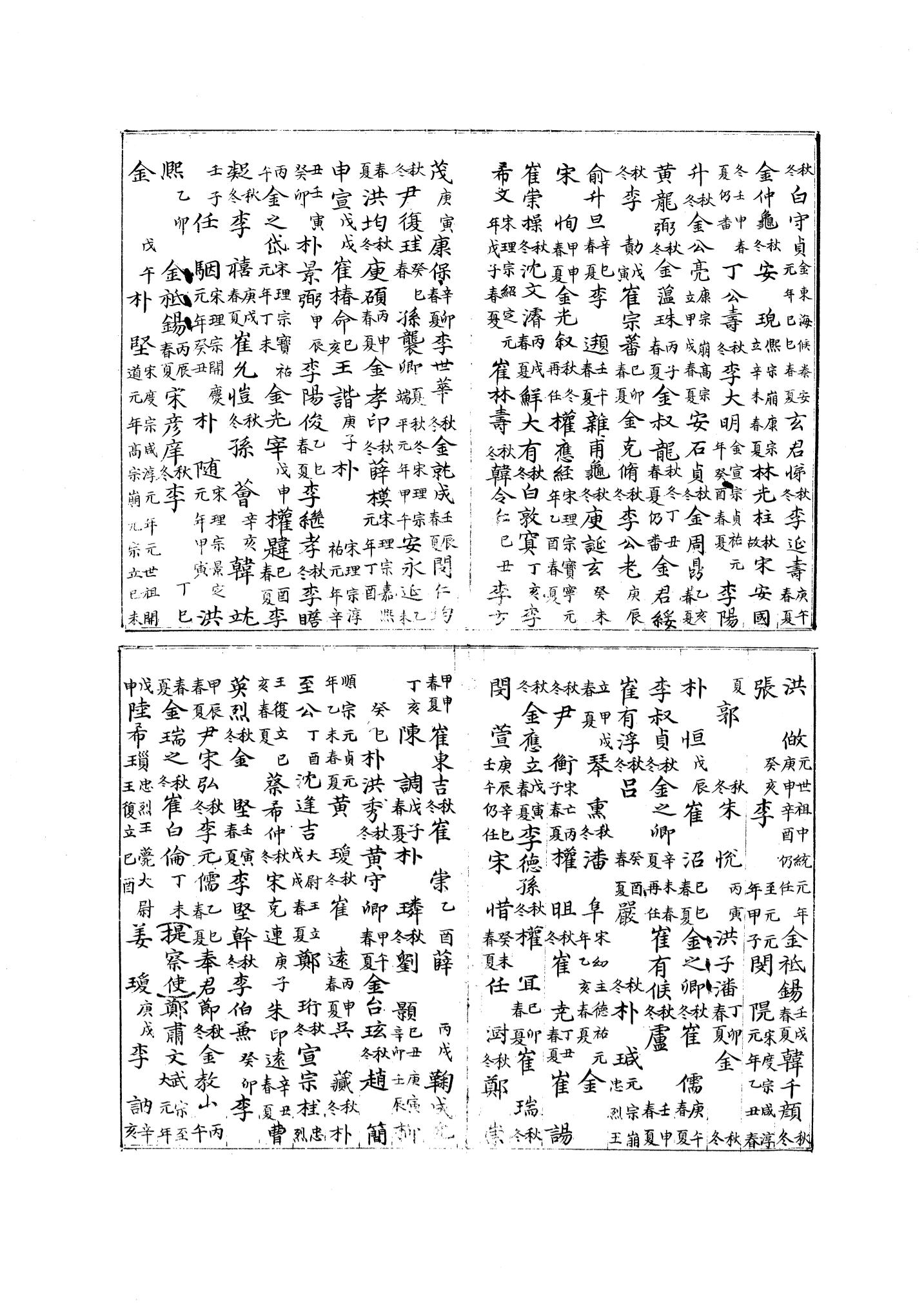 국역 대구부(大邱府) 읍지(1768) 334페이지