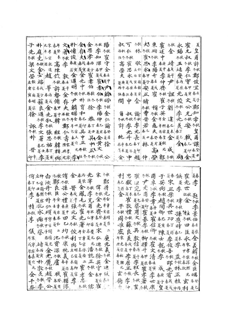 국역 대구부(大邱府) 읍지(1768) 335페이지