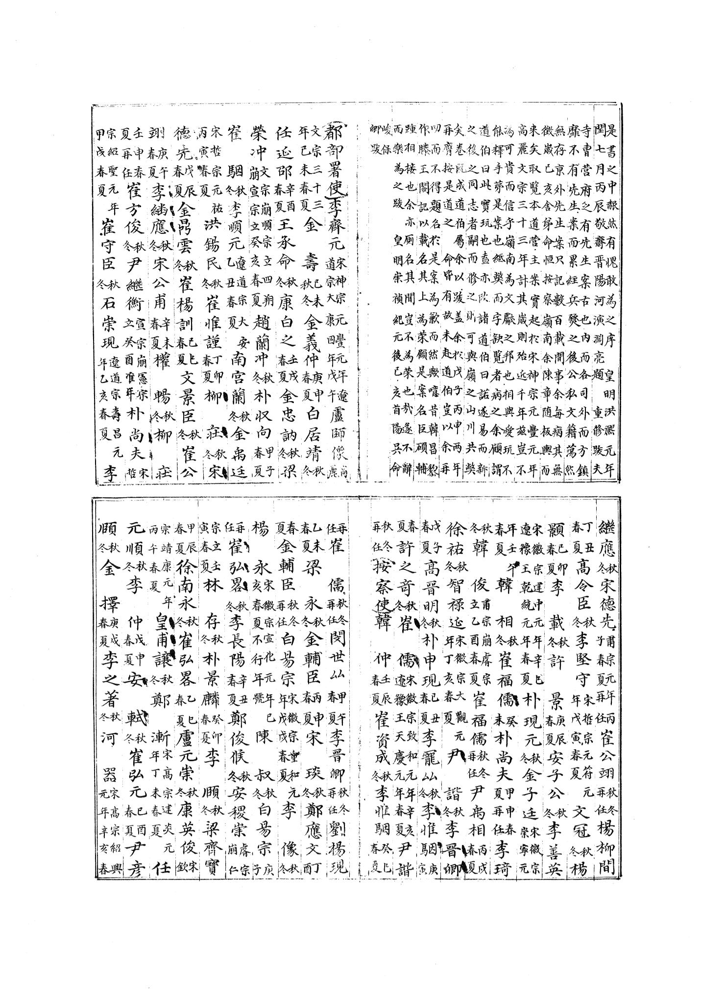 국역 대구부(大邱府) 읍지(1768) 336페이지