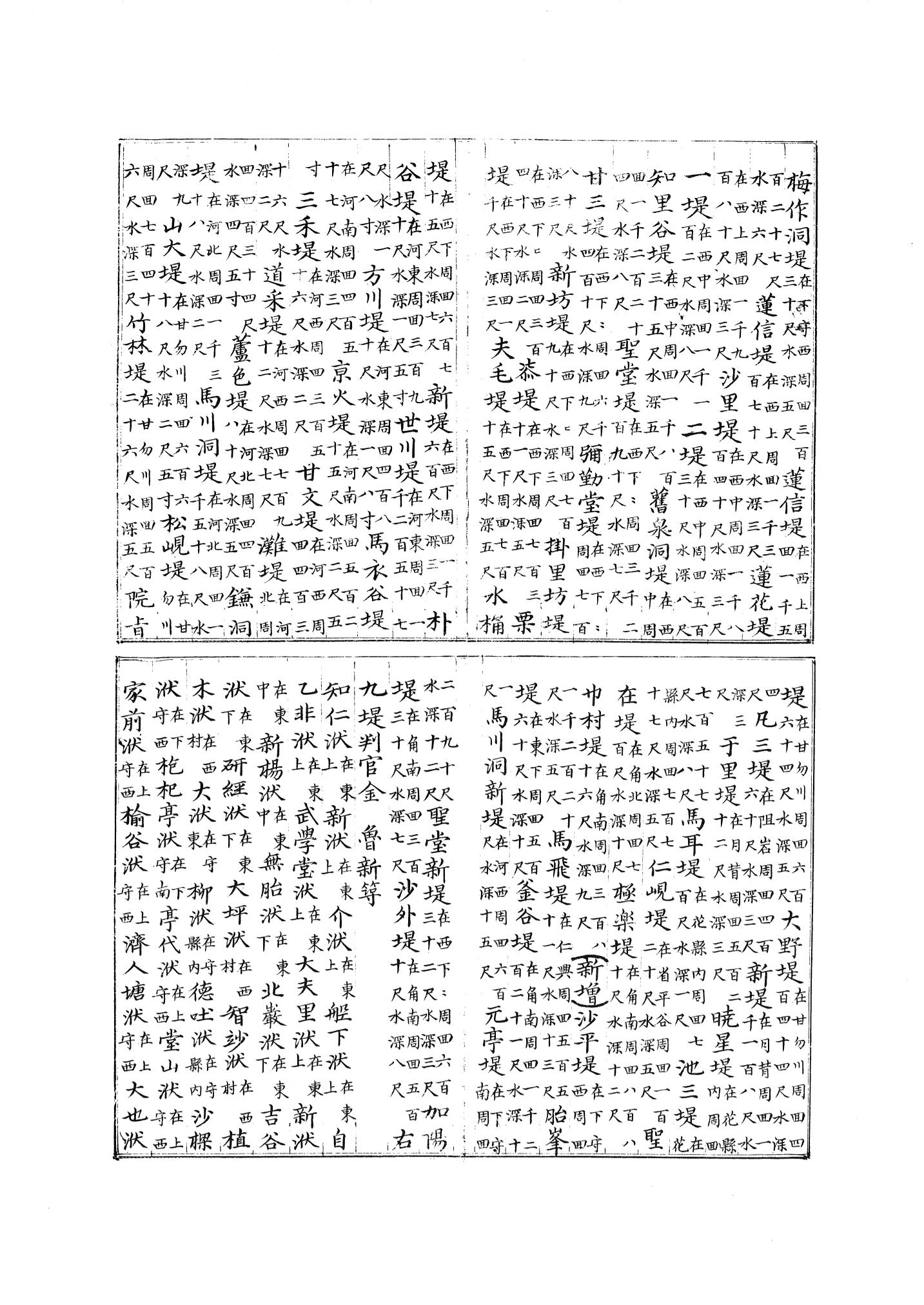 국역 대구부(大邱府) 읍지(1768) 339페이지